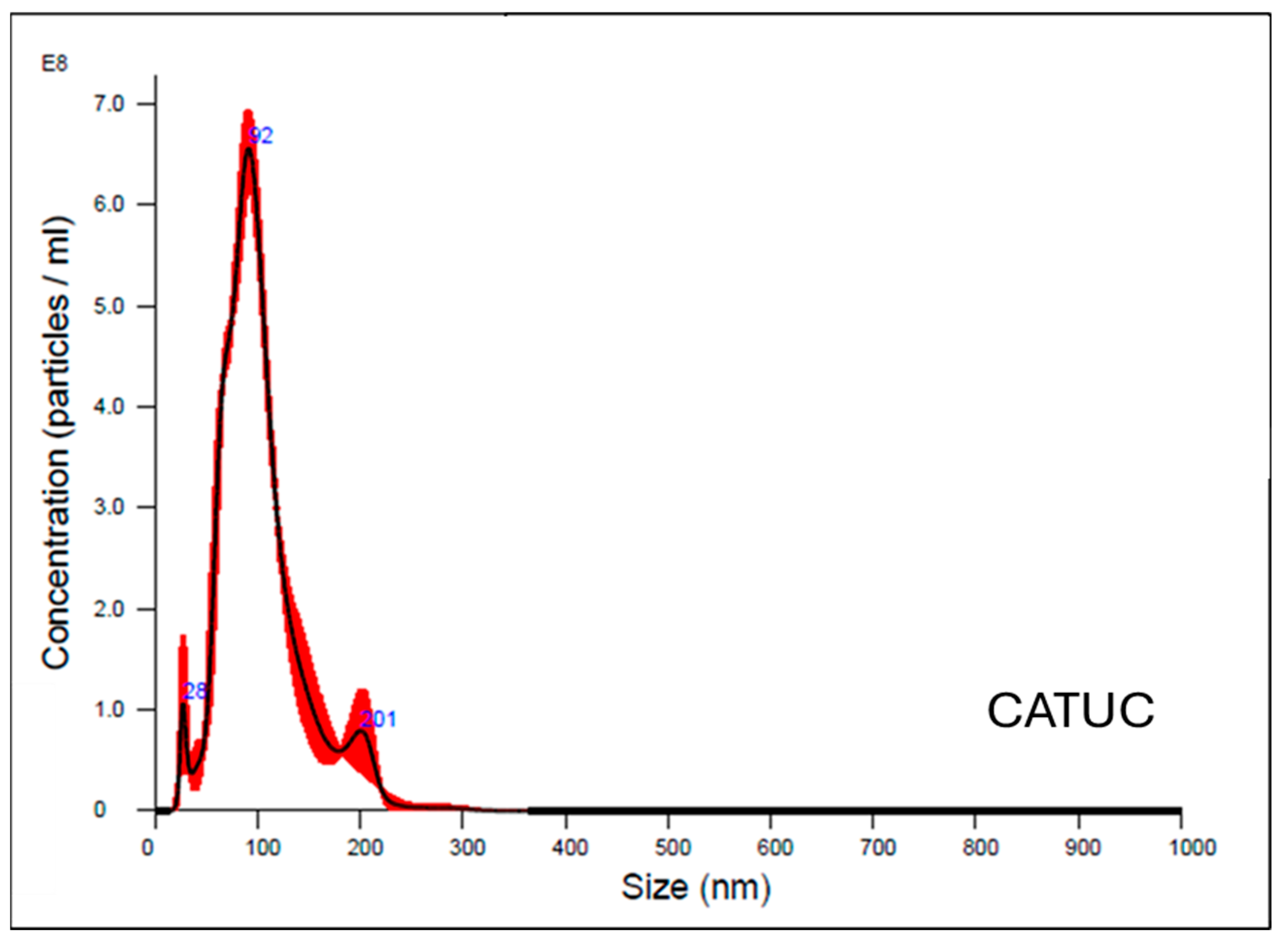 Biomolecules 15 01647 g001