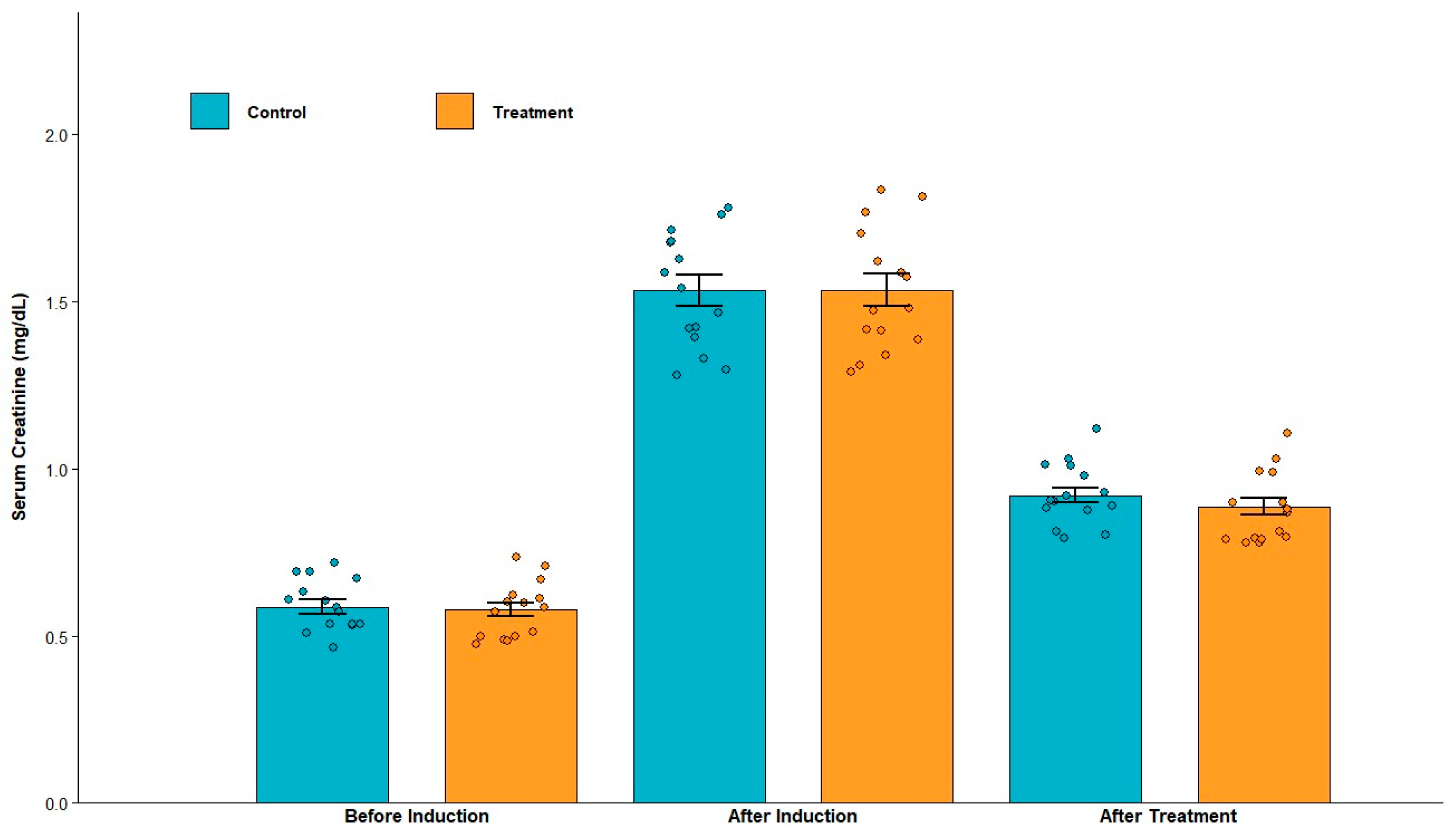 Biomolecules 15 01647 g004