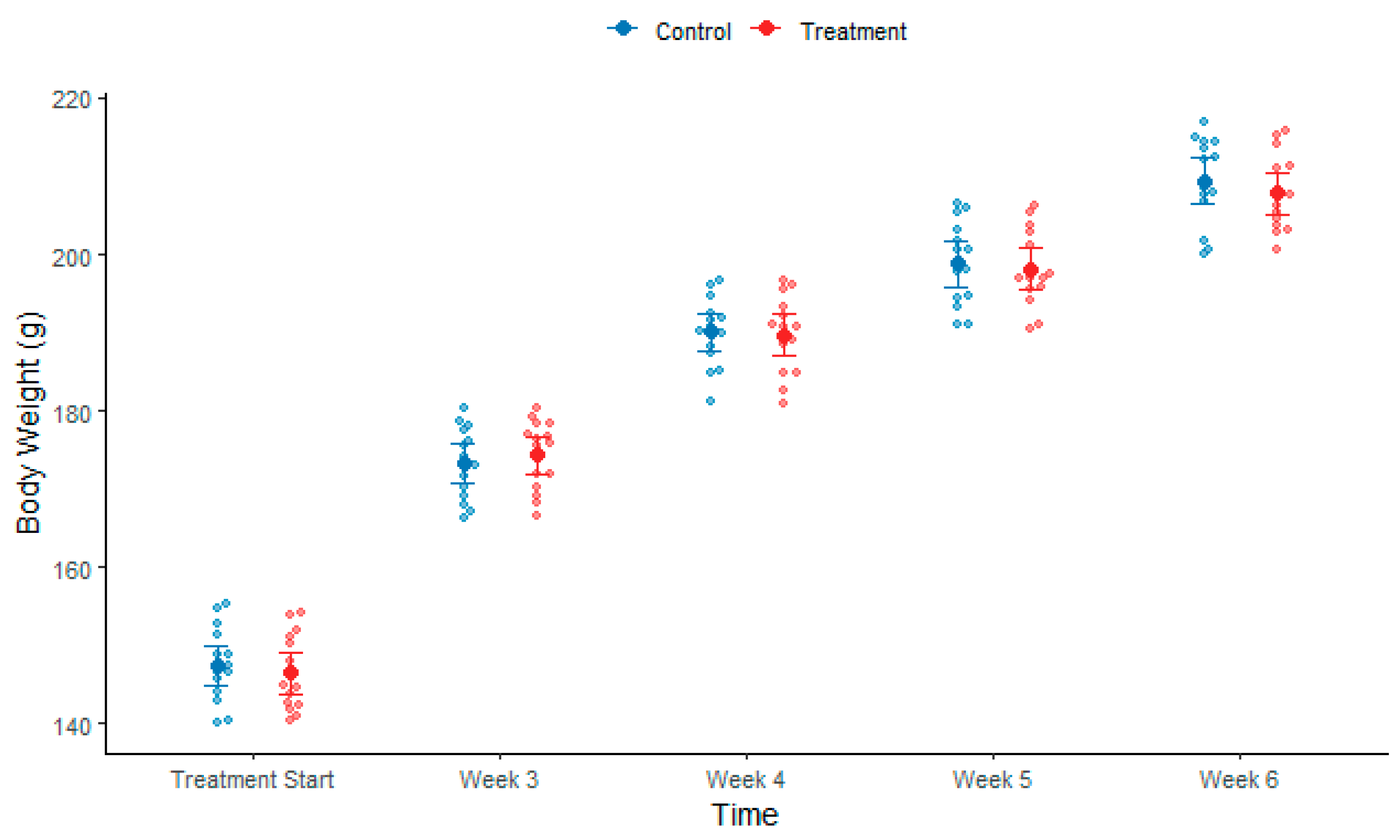 Biomolecules 15 01647 g005