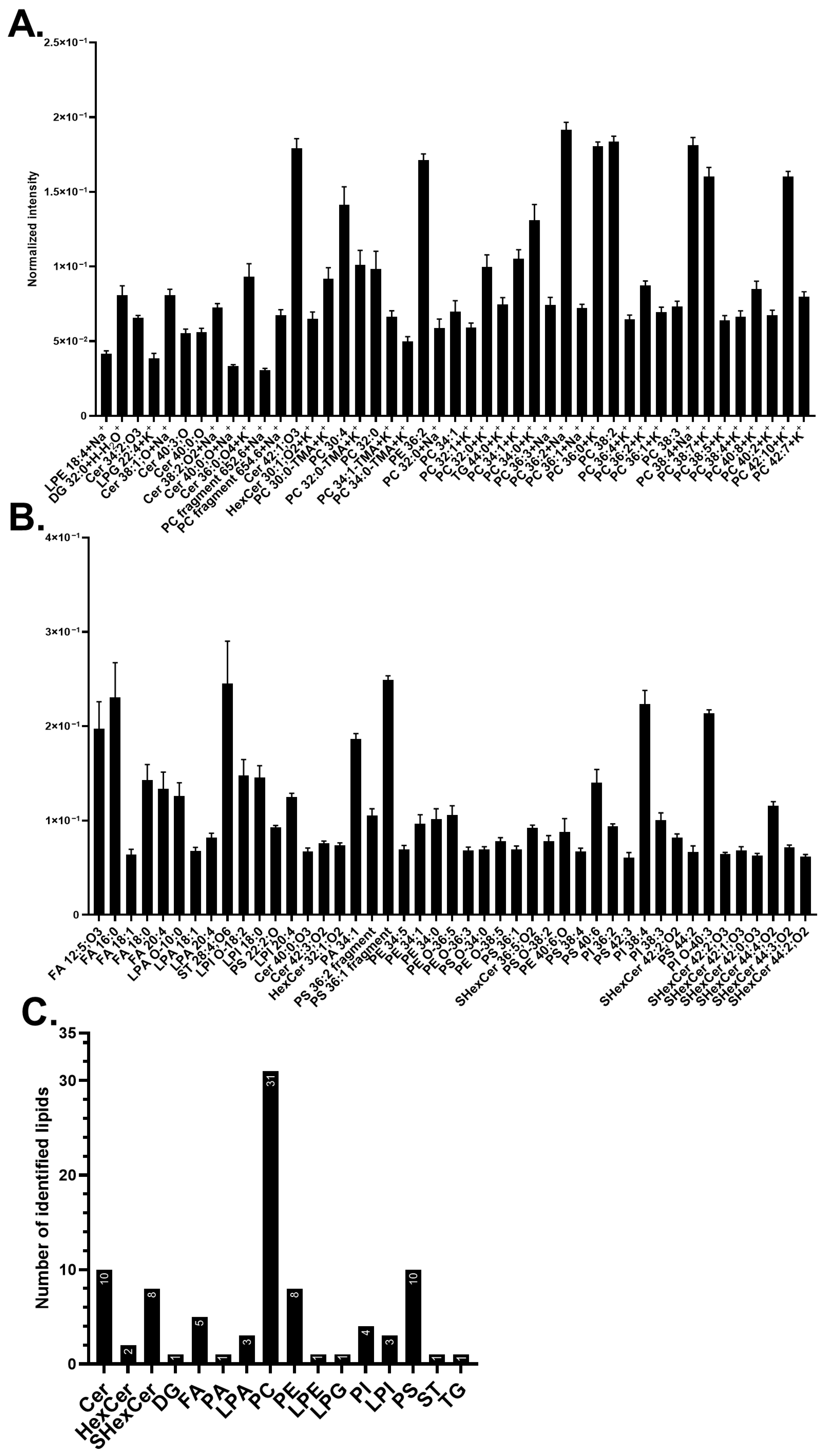 Biomolecules 15 01650 g001 Biomolecules 15 01650 g001