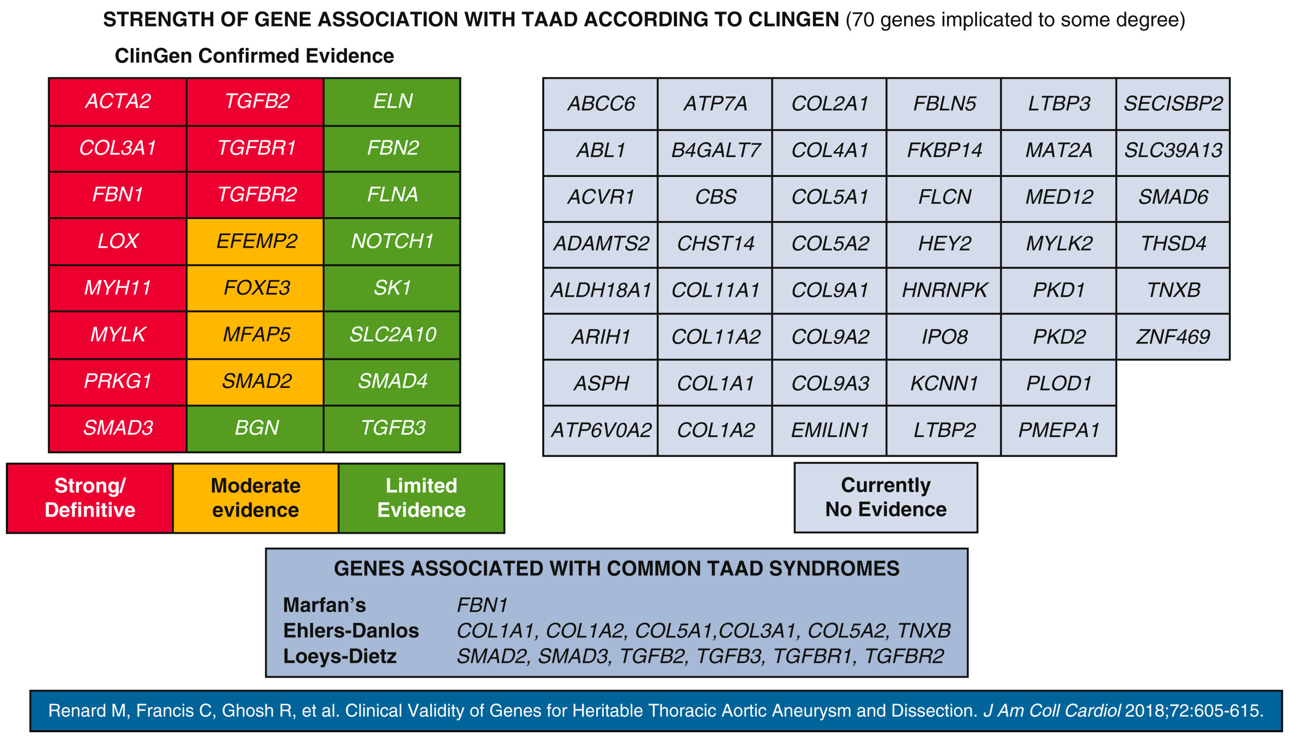 Biomolecules 15 01654 g003