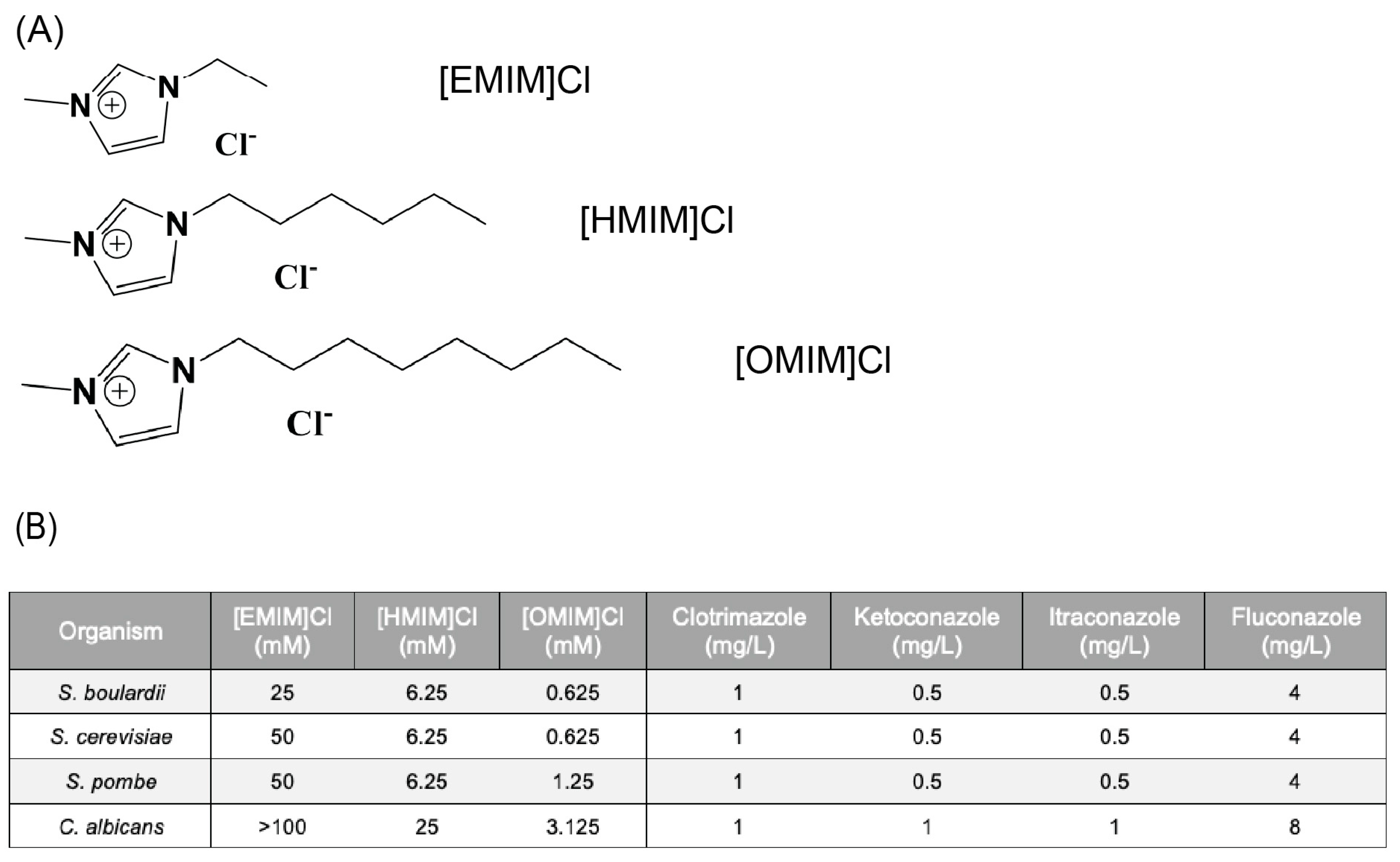 Biomolecules 15 01657 g001