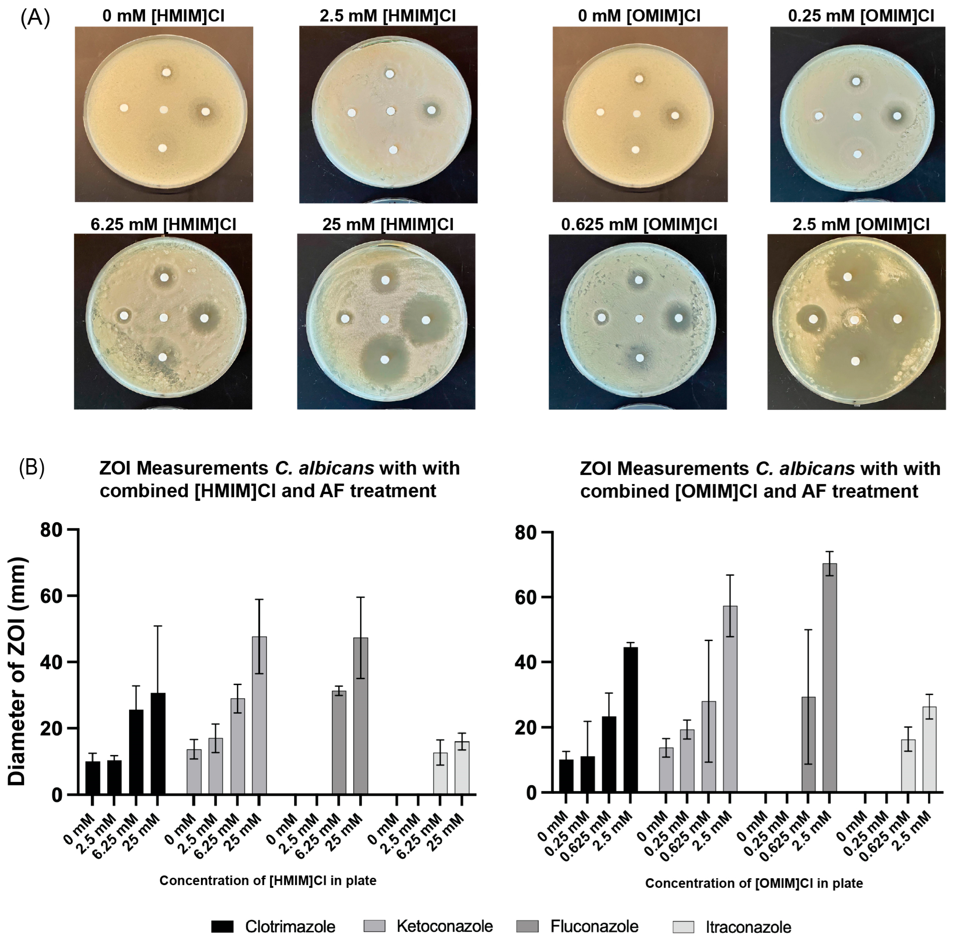 Biomolecules 15 01657 g002