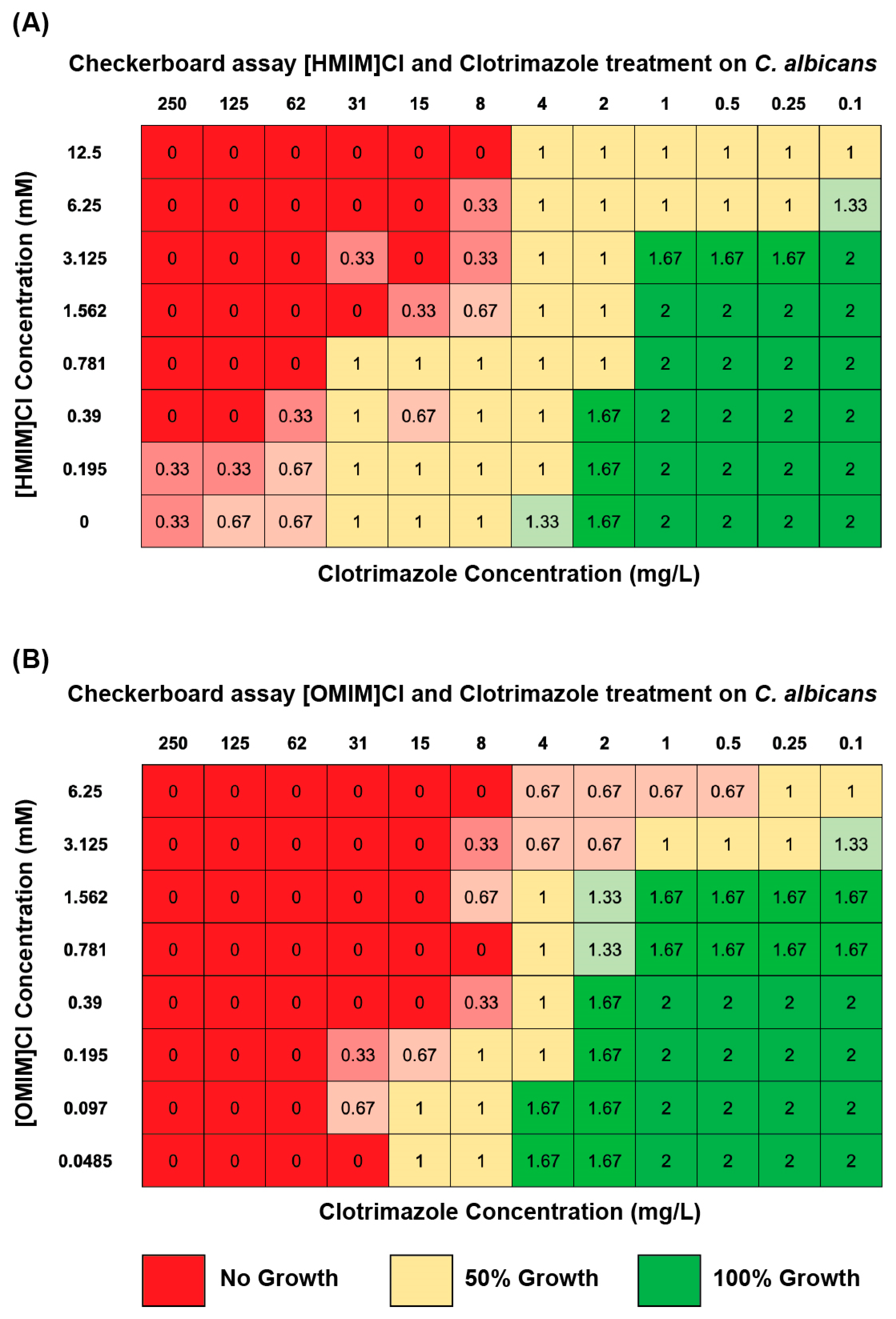 Biomolecules 15 01657 g004
