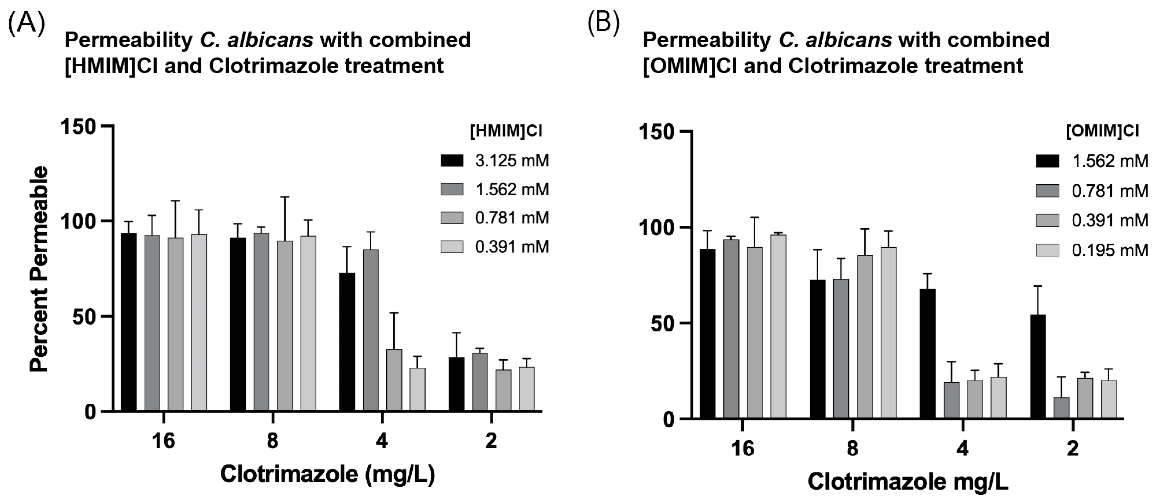 Biomolecules 15 01657 g005
