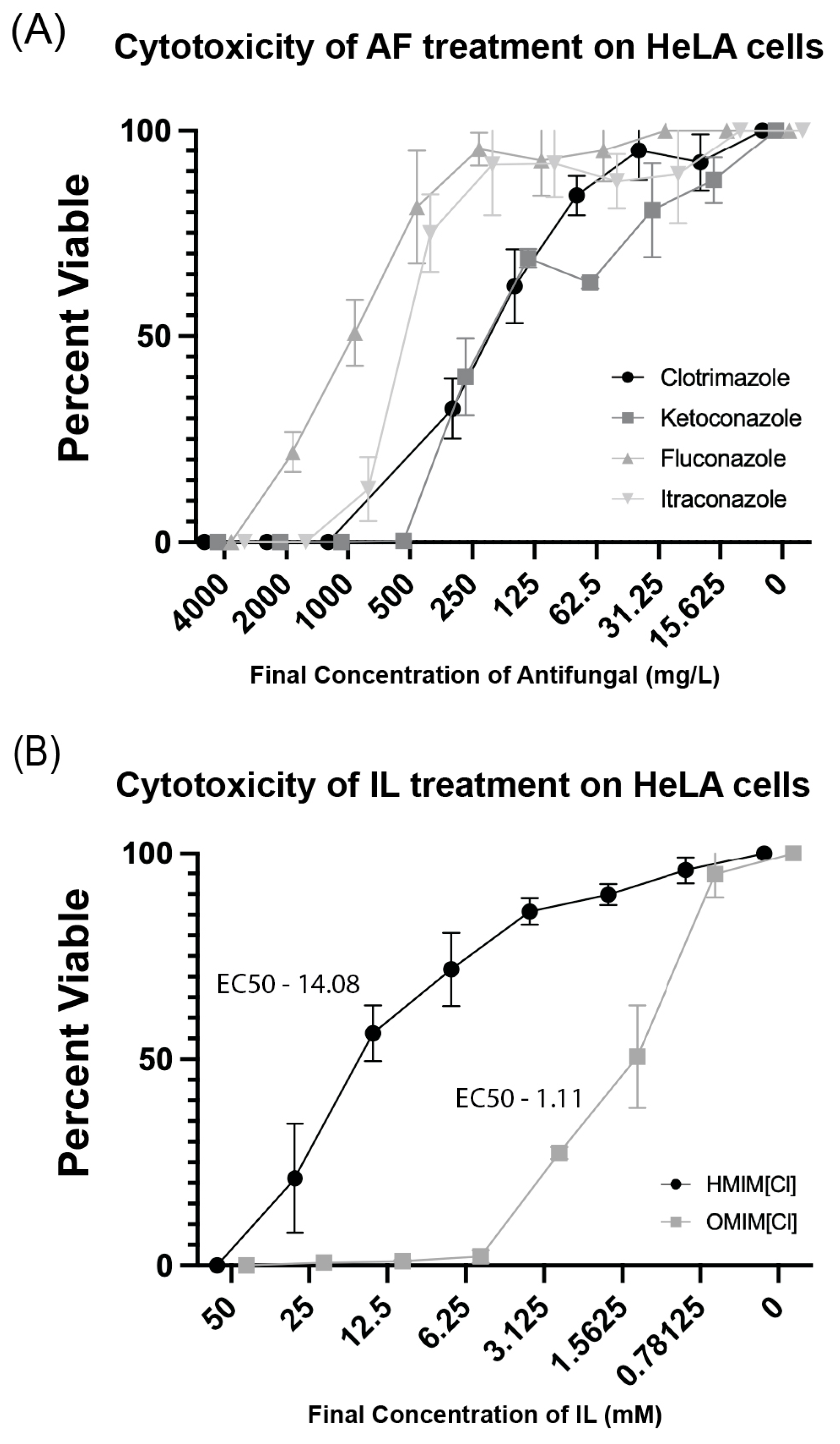 Biomolecules 15 01657 g006