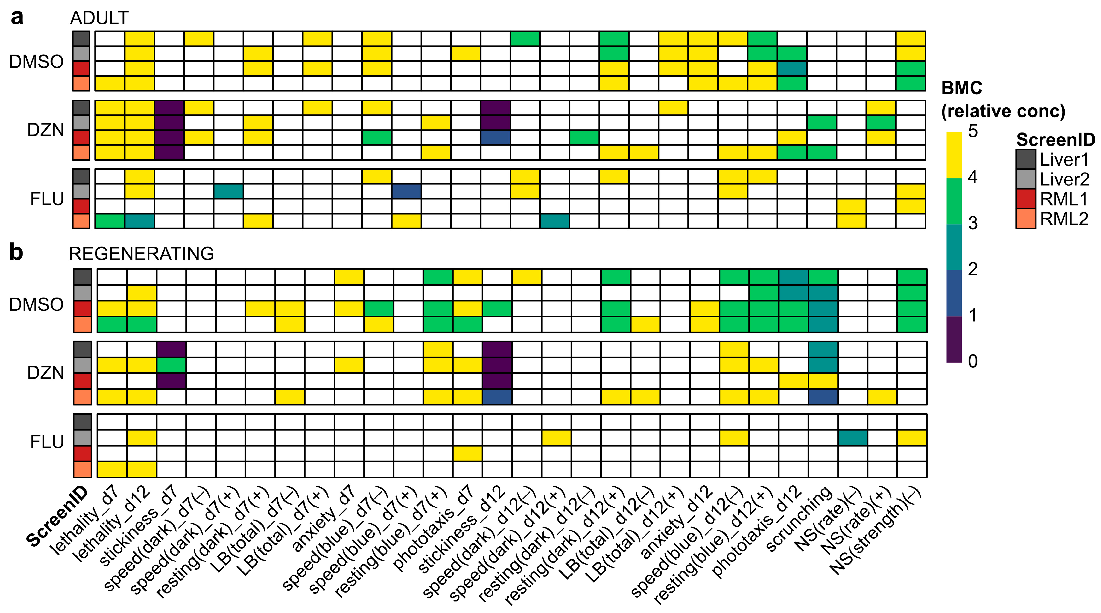 Biomolecules 15 01659 g004