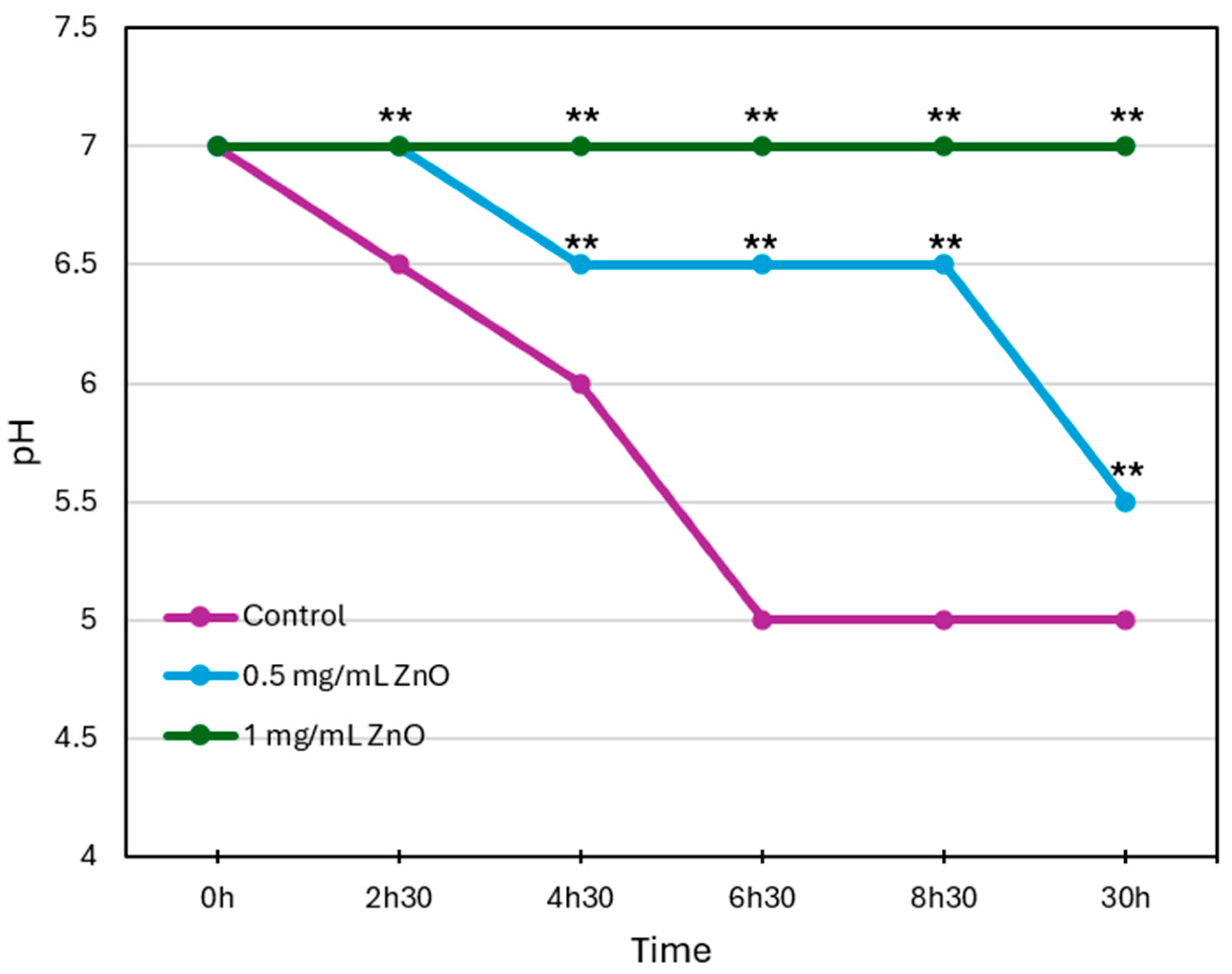 Biomolecules 15 01660 g003