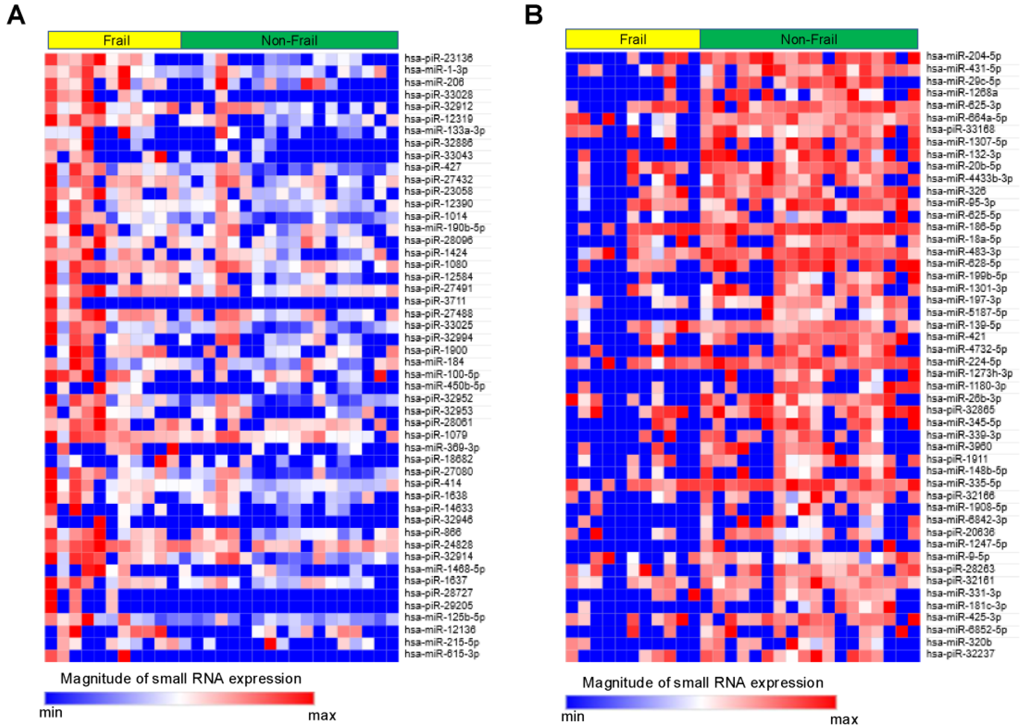 Biomolecules 15 01663 g002 Biomolecules 15 01663 g002