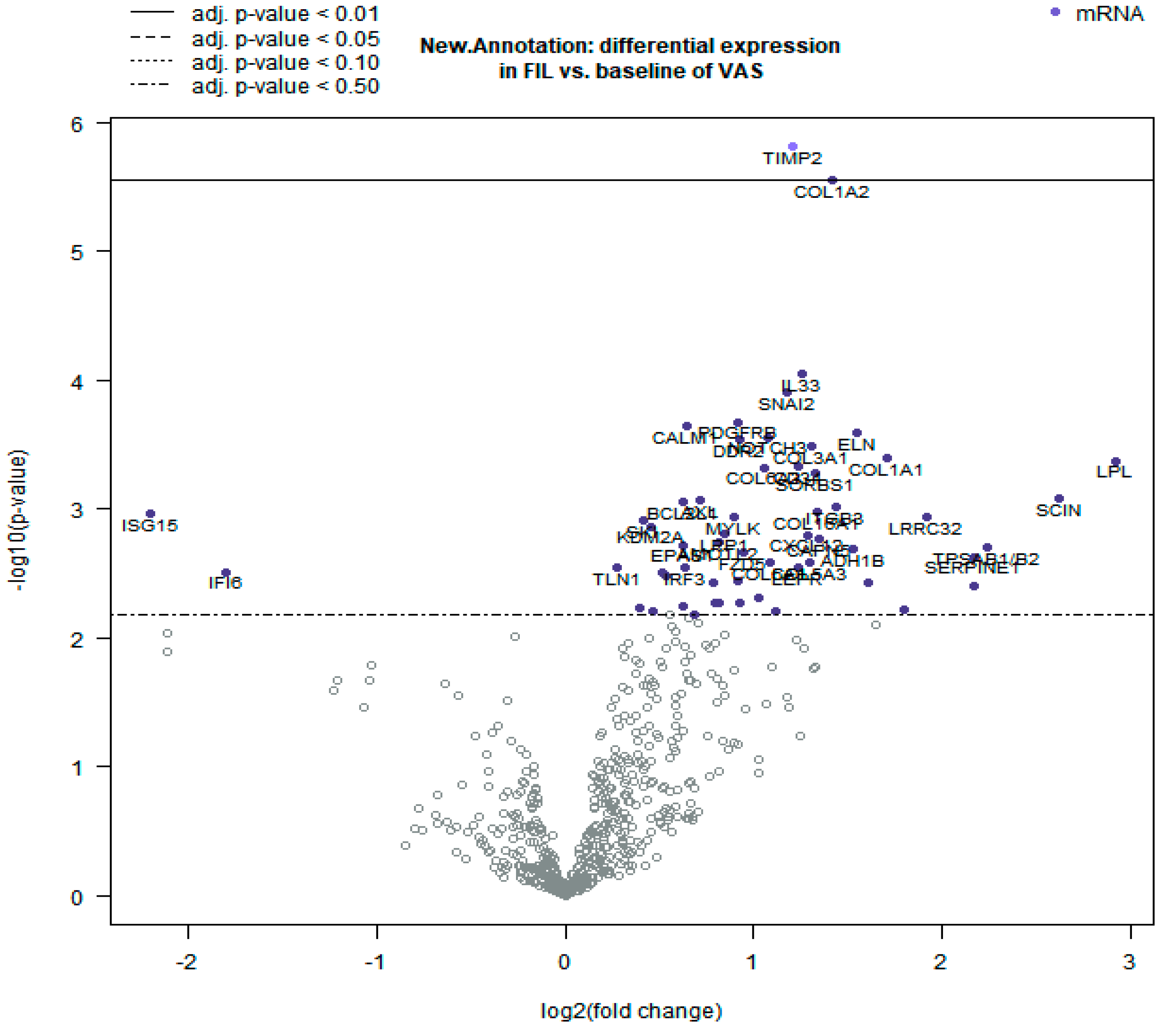 Biomolecules 15 01666 g001