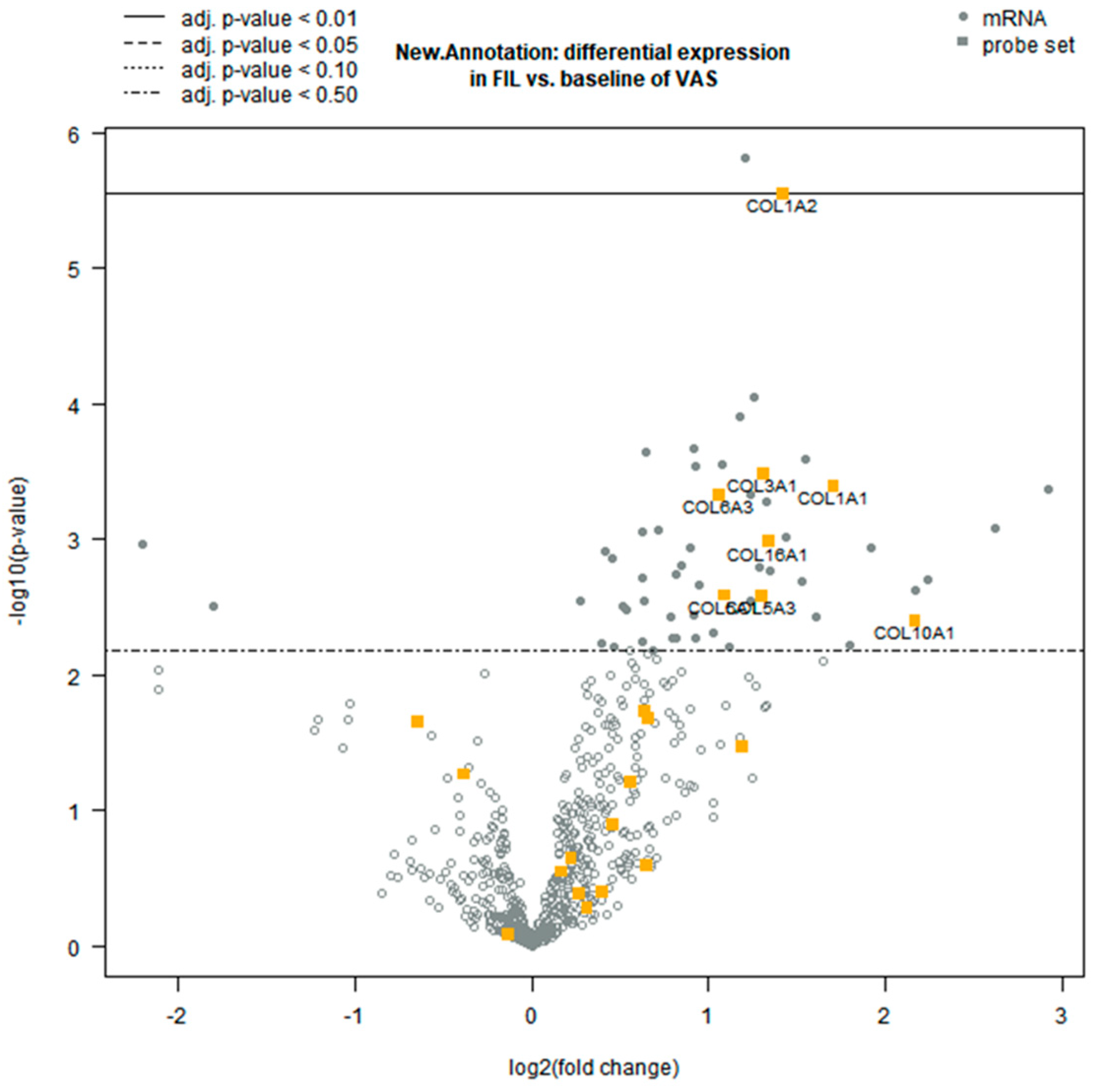 Biomolecules 15 01666 g0a1