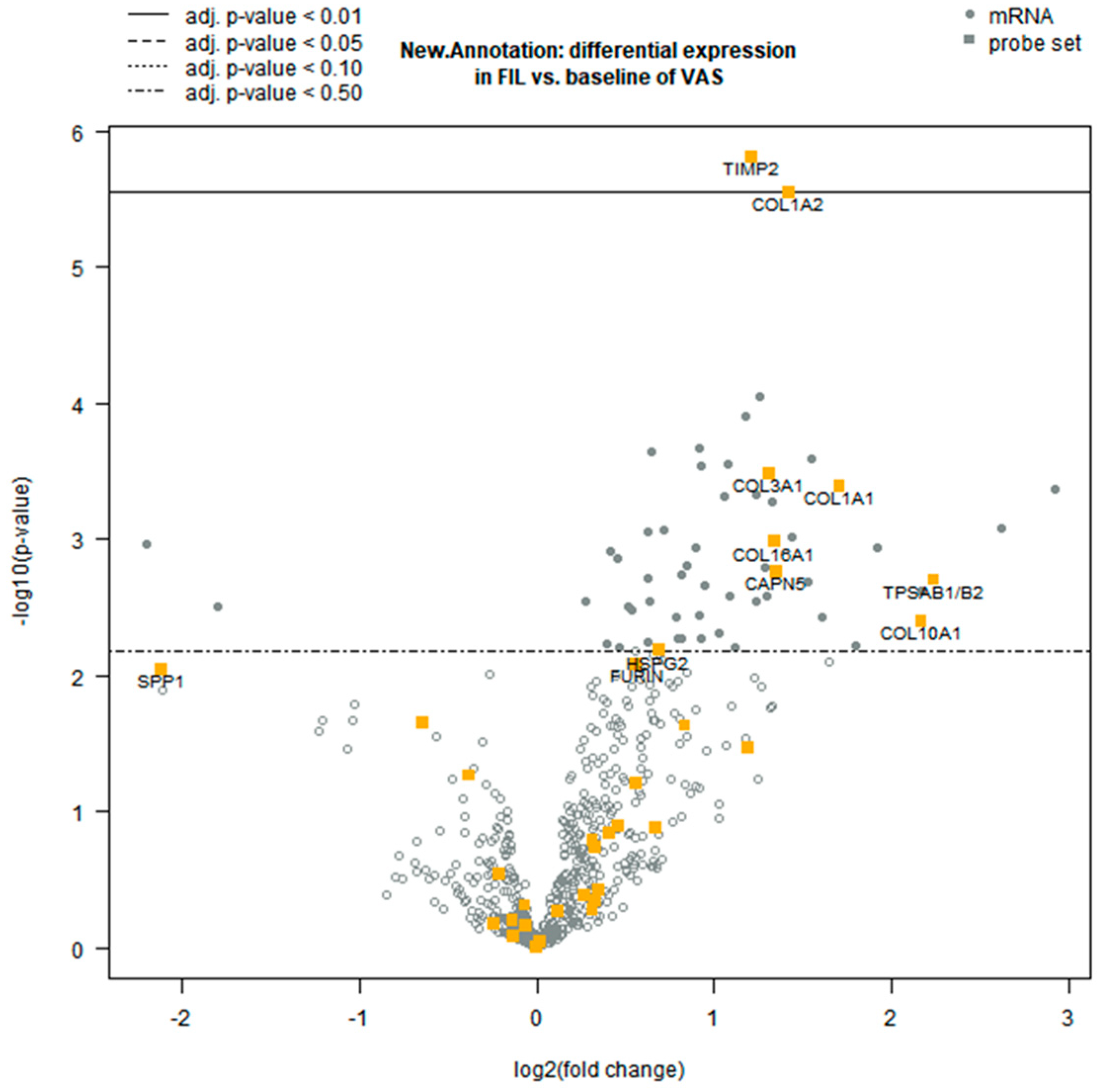 Biomolecules 15 01666 g0a2