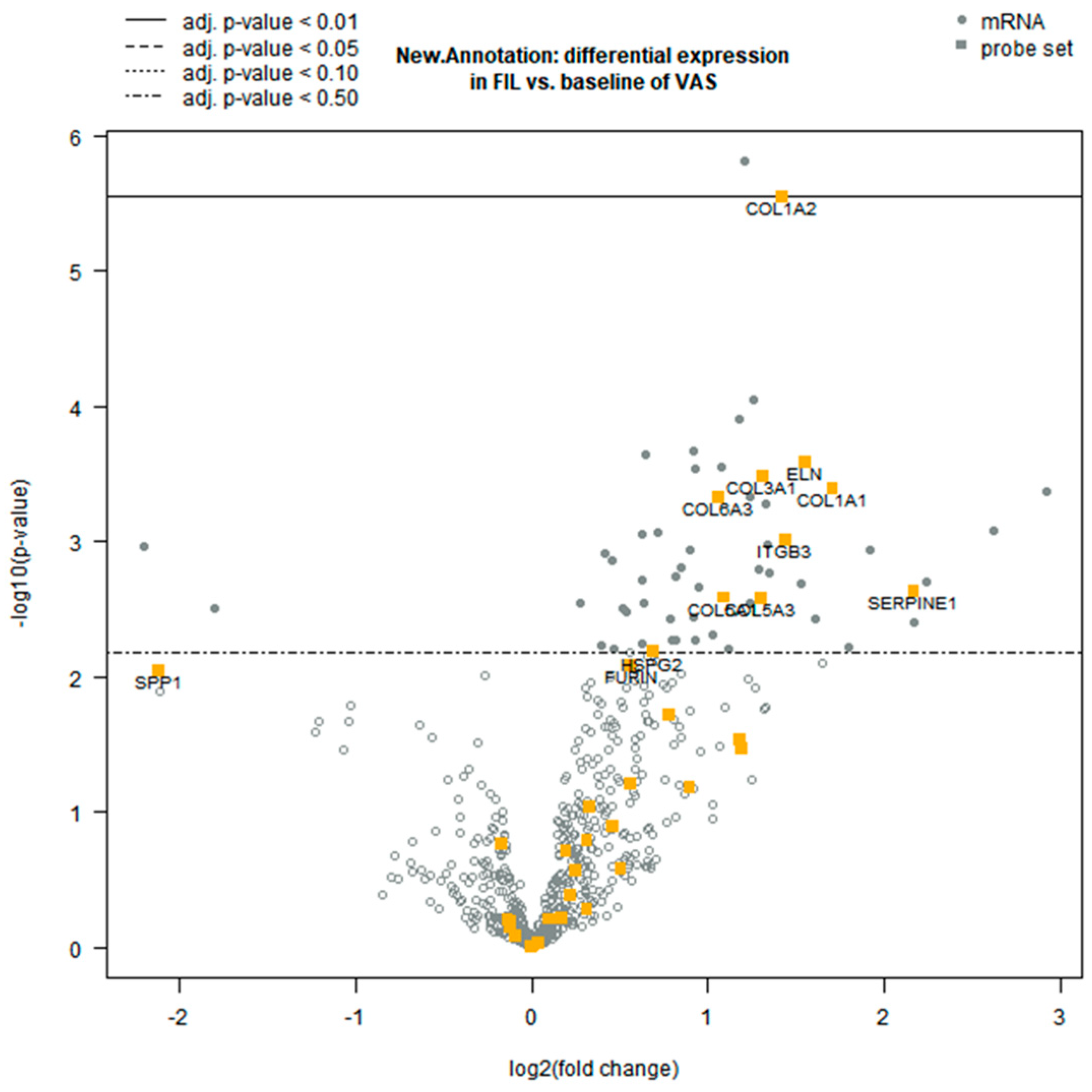 Biomolecules 15 01666 g0a3