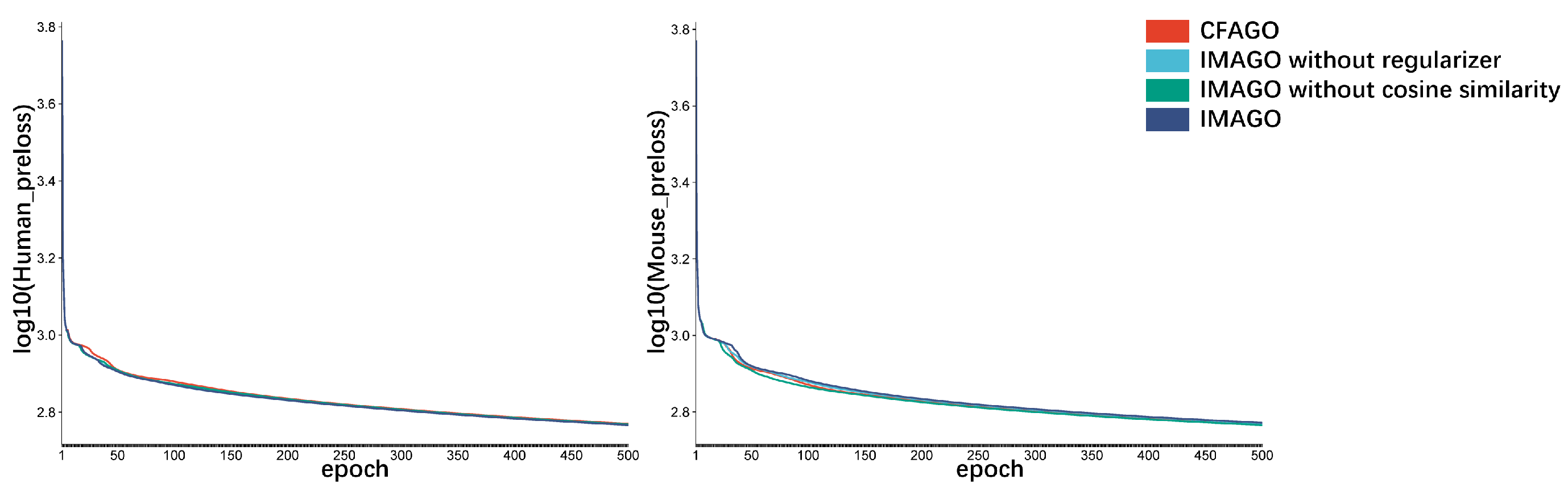 Biomolecules 15 01667 g003 Biomolecules 15 01667 g003