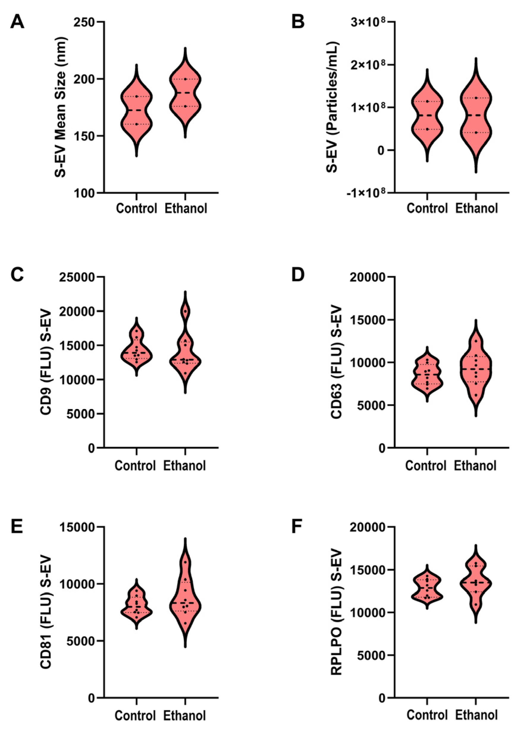 Biomolecules 15 01670 g001