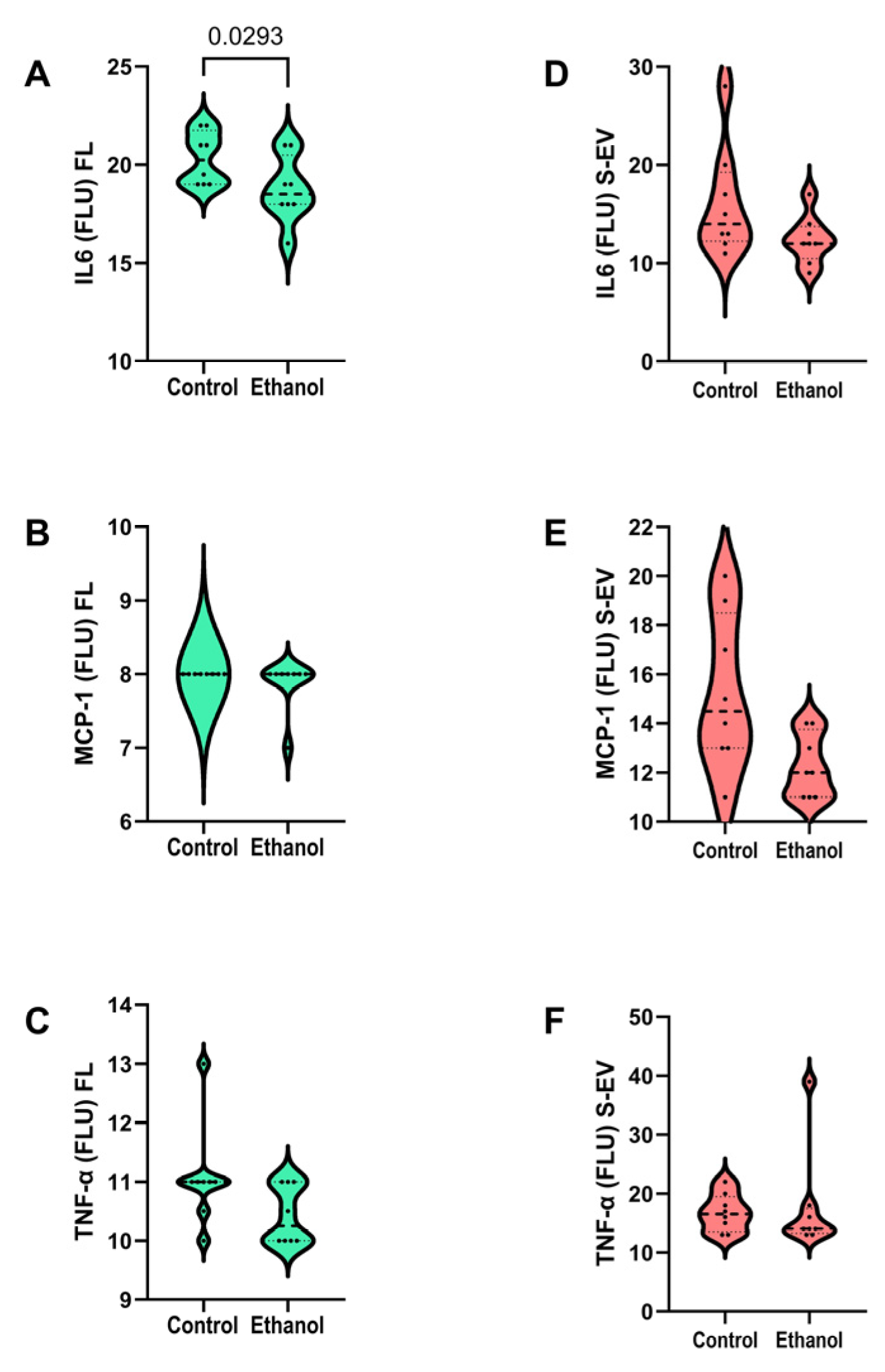 Biomolecules 15 01670 g002