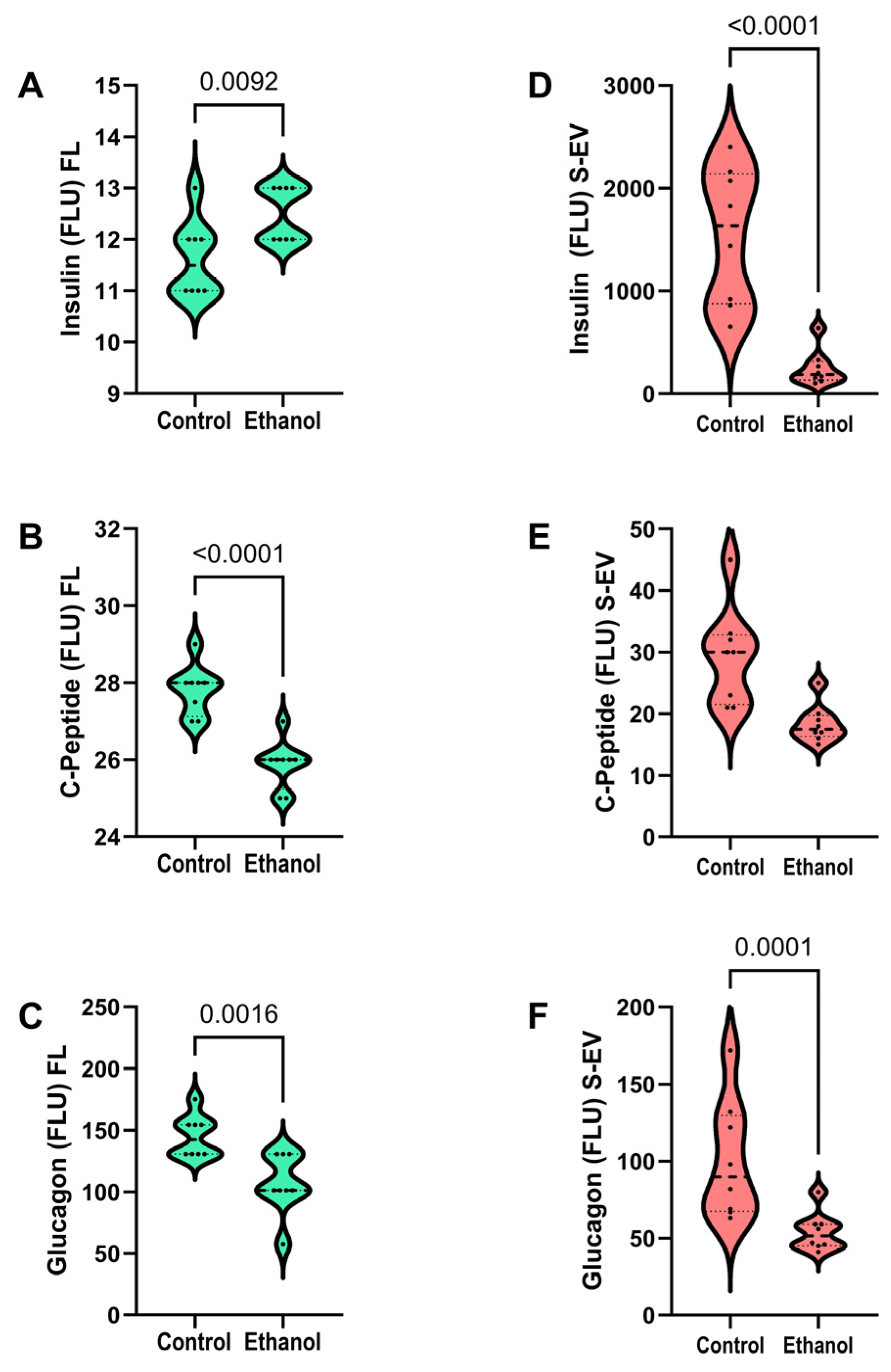 Biomolecules 15 01670 g003