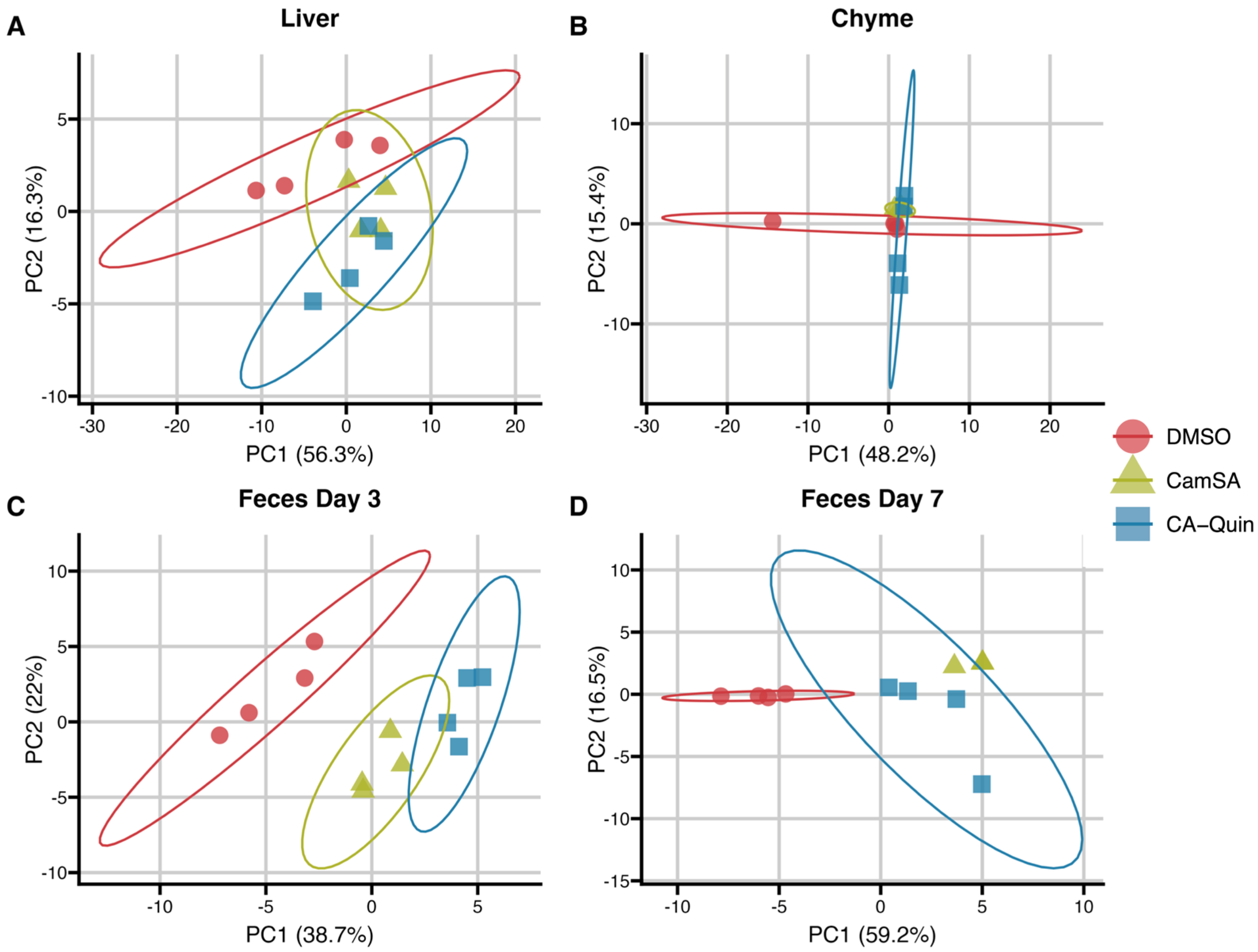 Biomolecules 15 01672 g001 Biomolecules 15 01672 g001