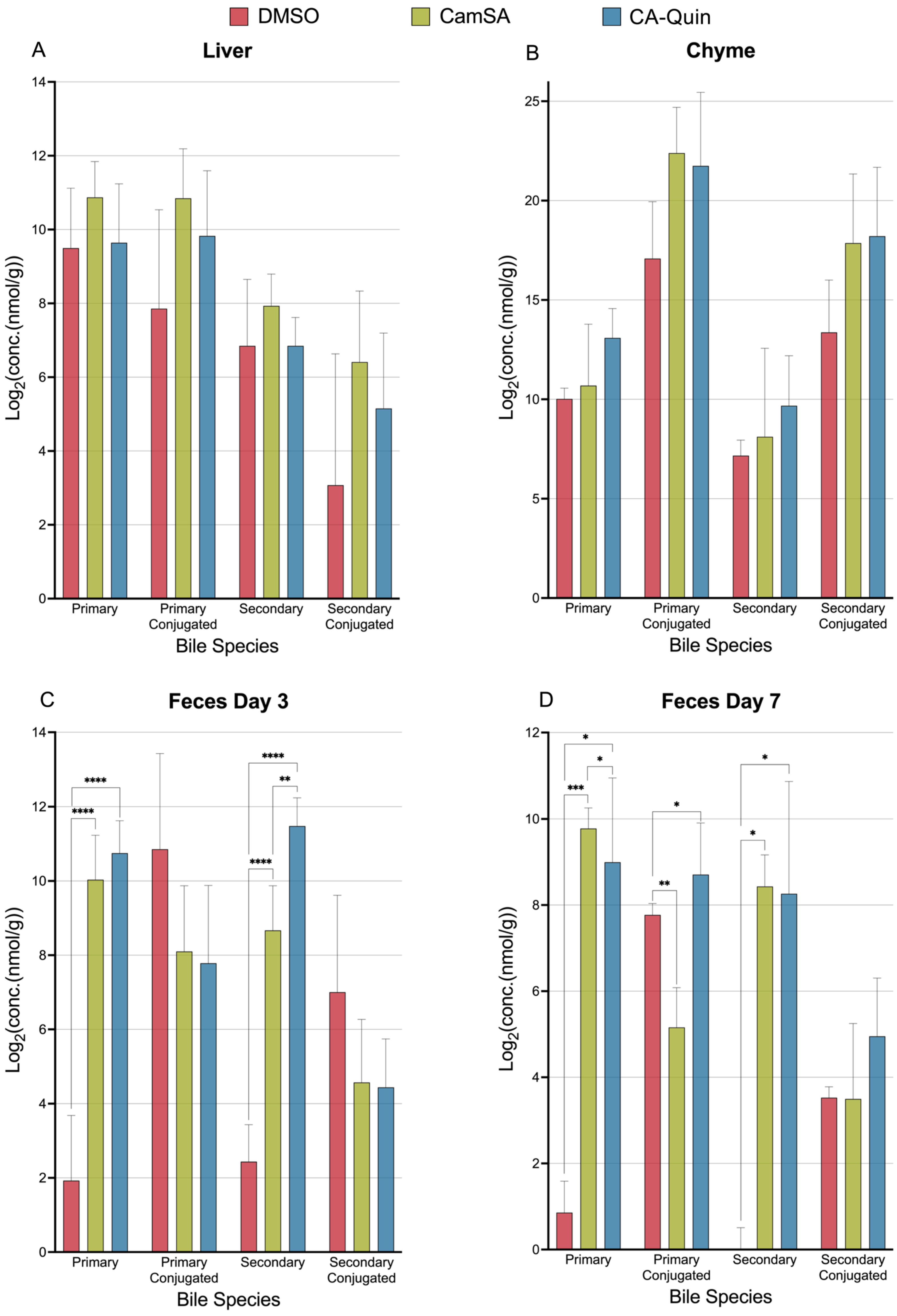 Biomolecules 15 01672 g003 Biomolecules 15 01672 g003