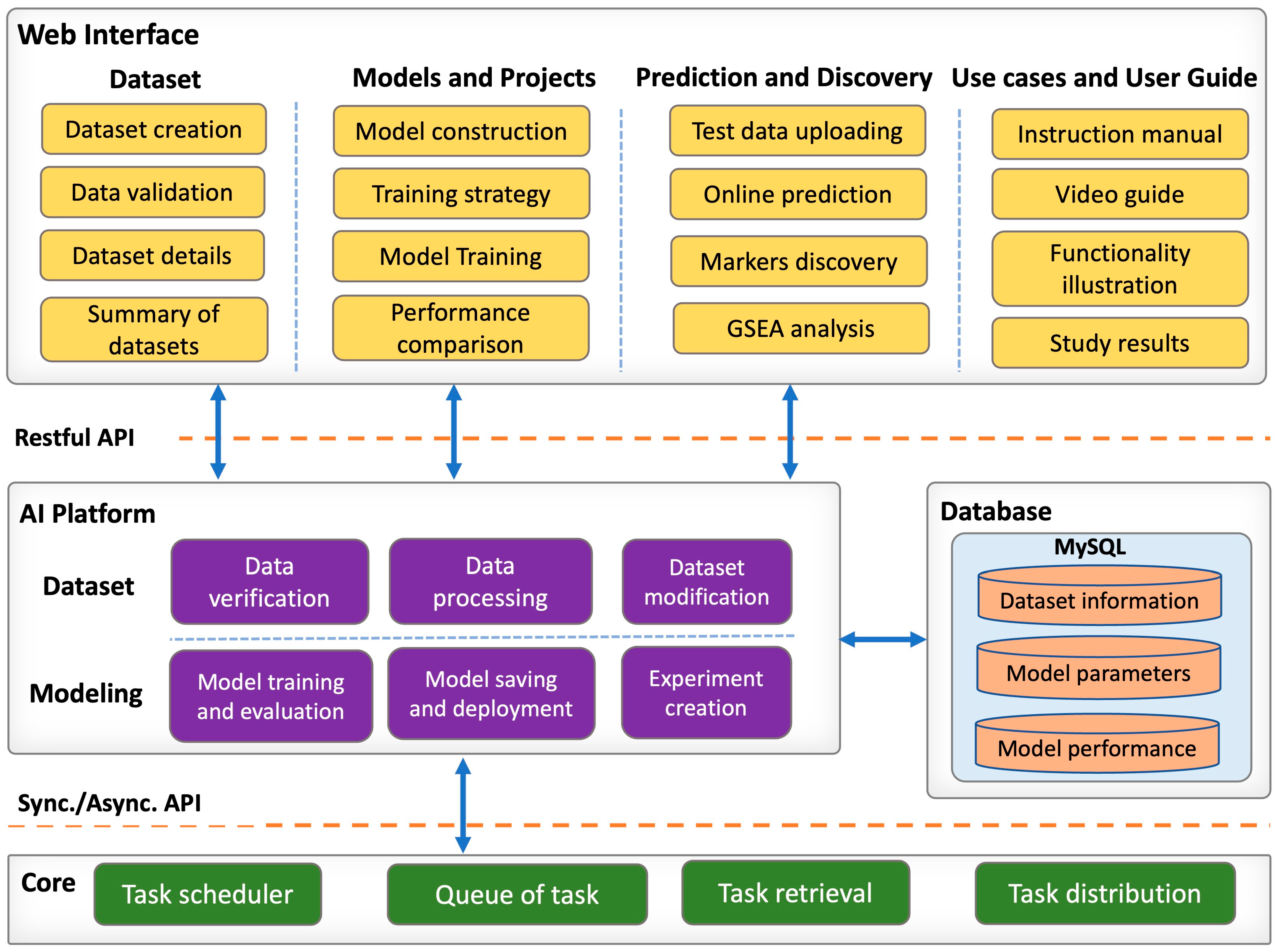 Biomolecules 15 01673 g002 Biomolecules 15 01673 g002