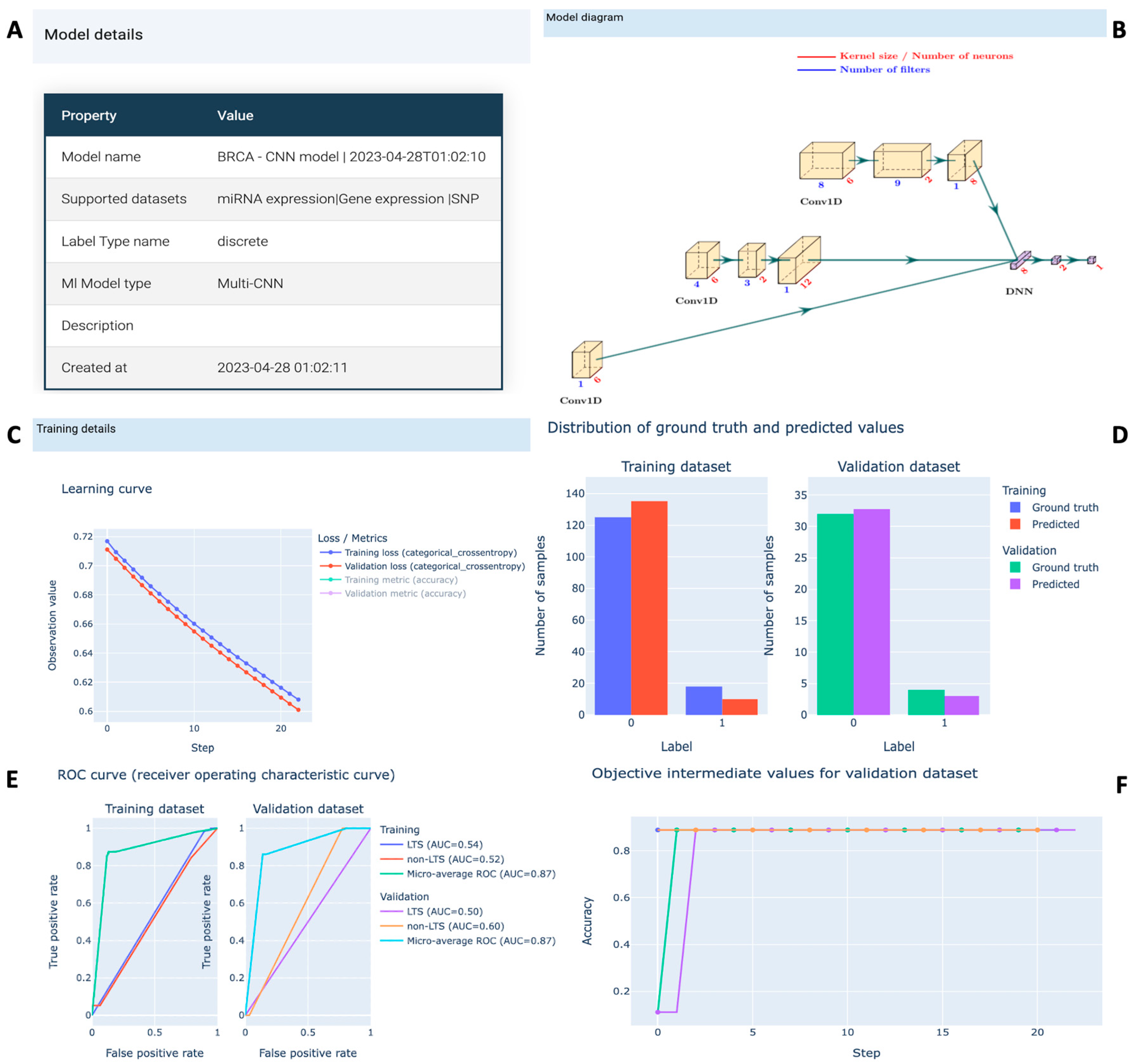 Biomolecules 15 01673 g006 Biomolecules 15 01673 g006