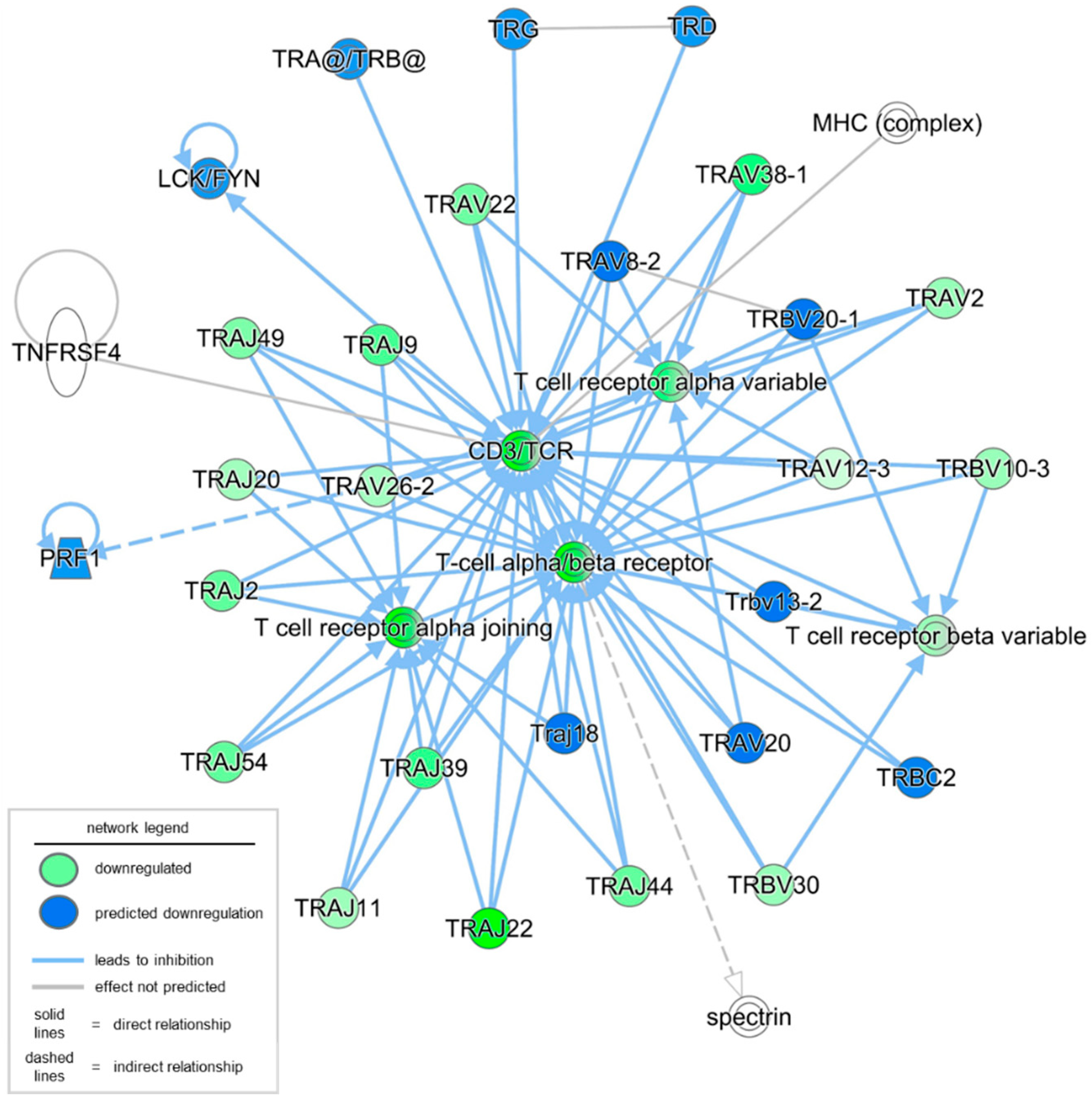 Biomolecules 15 01682 g002