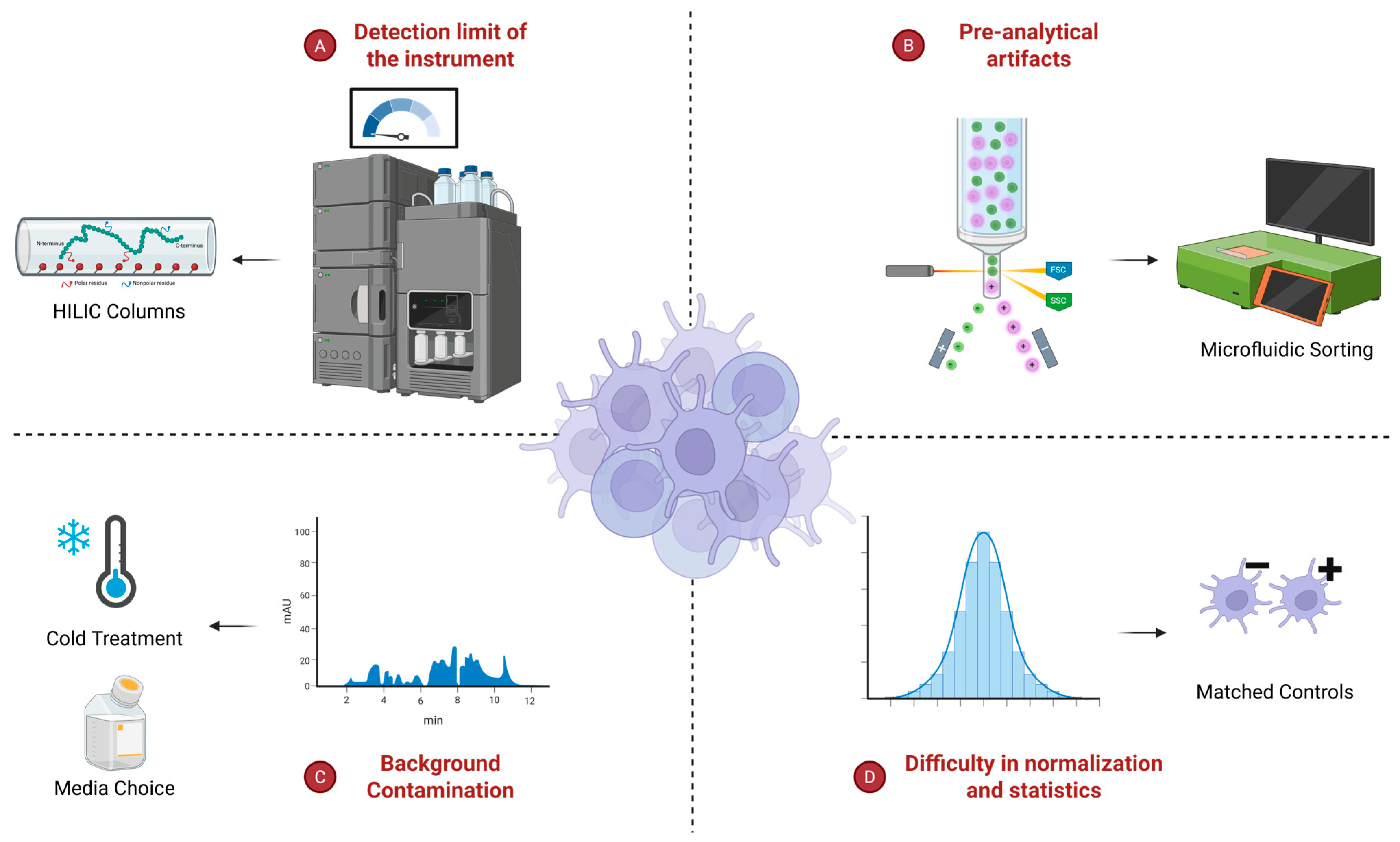Biomolecules 15 01687 g001
