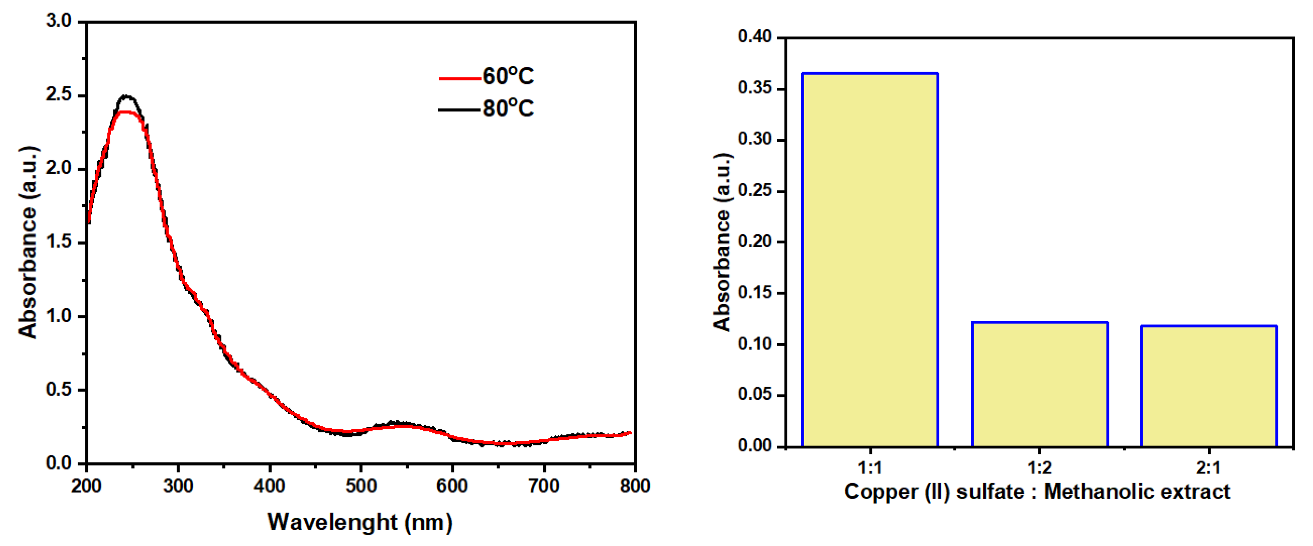 Biomolecules 15 01693 g004 Biomolecules 15 01693 g004