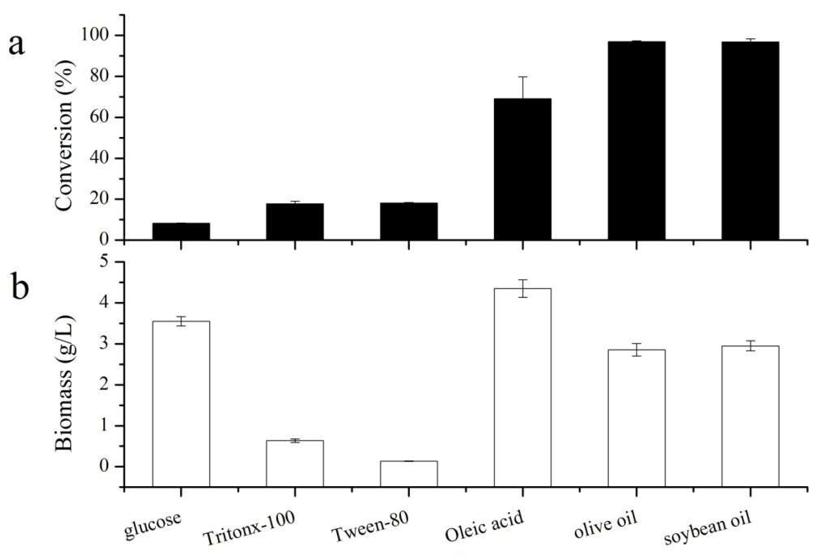 Biomolecules 15 01695 g001