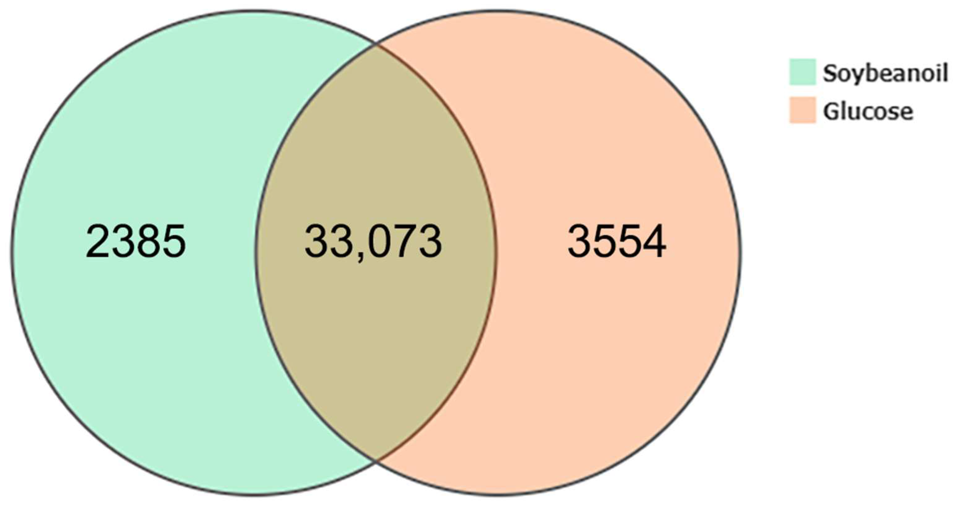 Biomolecules 15 01695 g002
