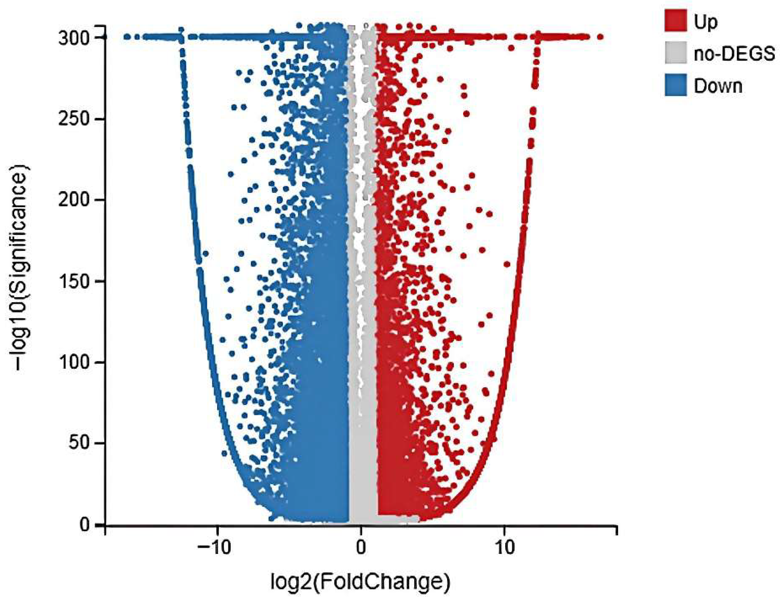 Biomolecules 15 01695 g003