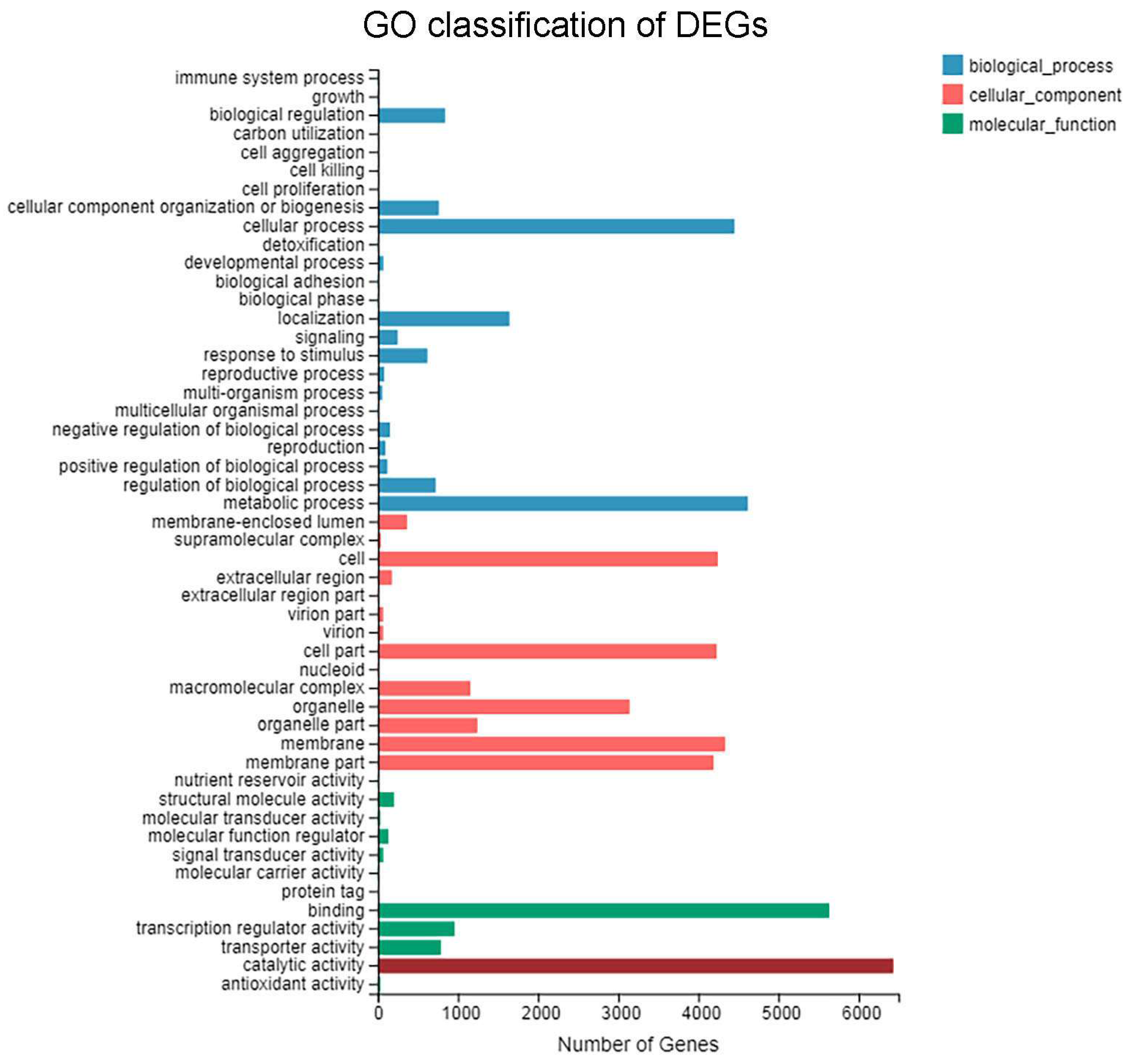 Biomolecules 15 01695 g004