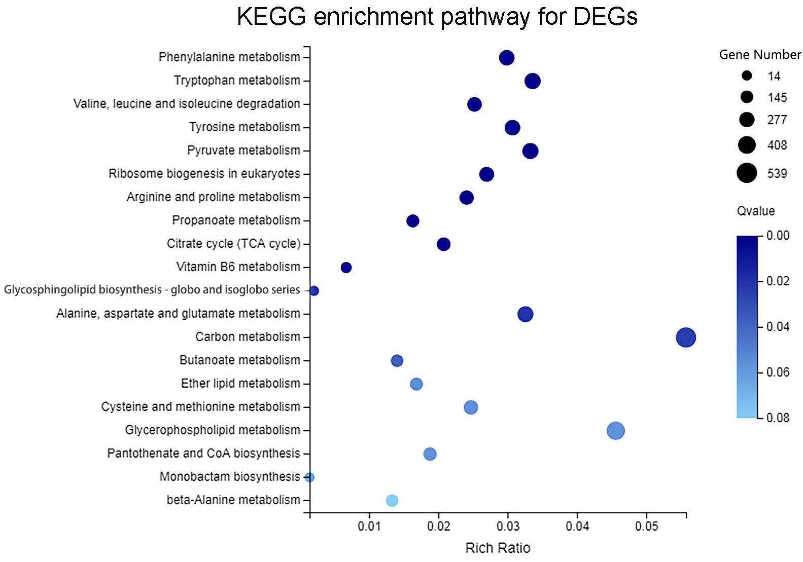 Biomolecules 15 01695 g006
