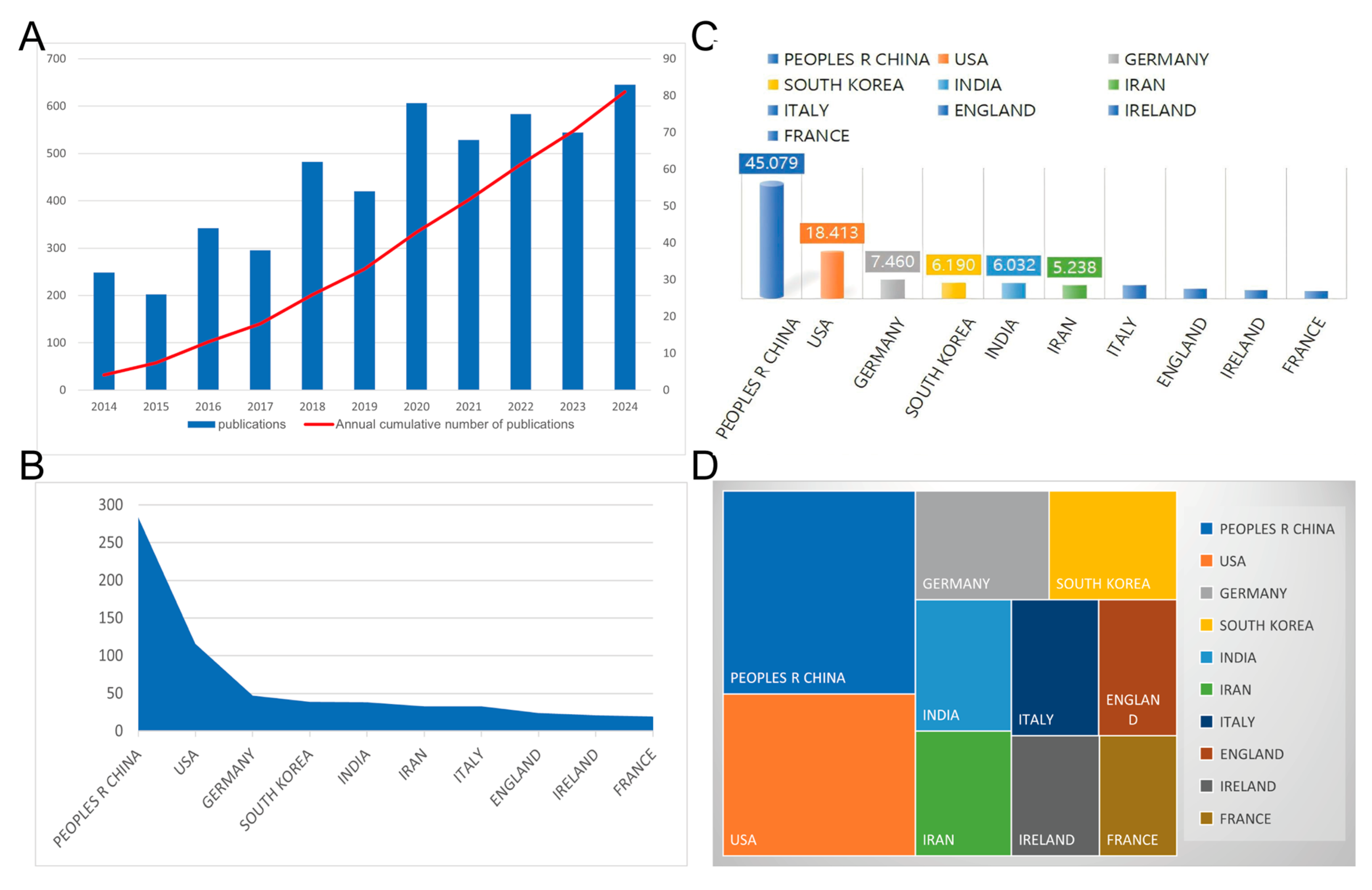 Biomolecules 15 01700 g004