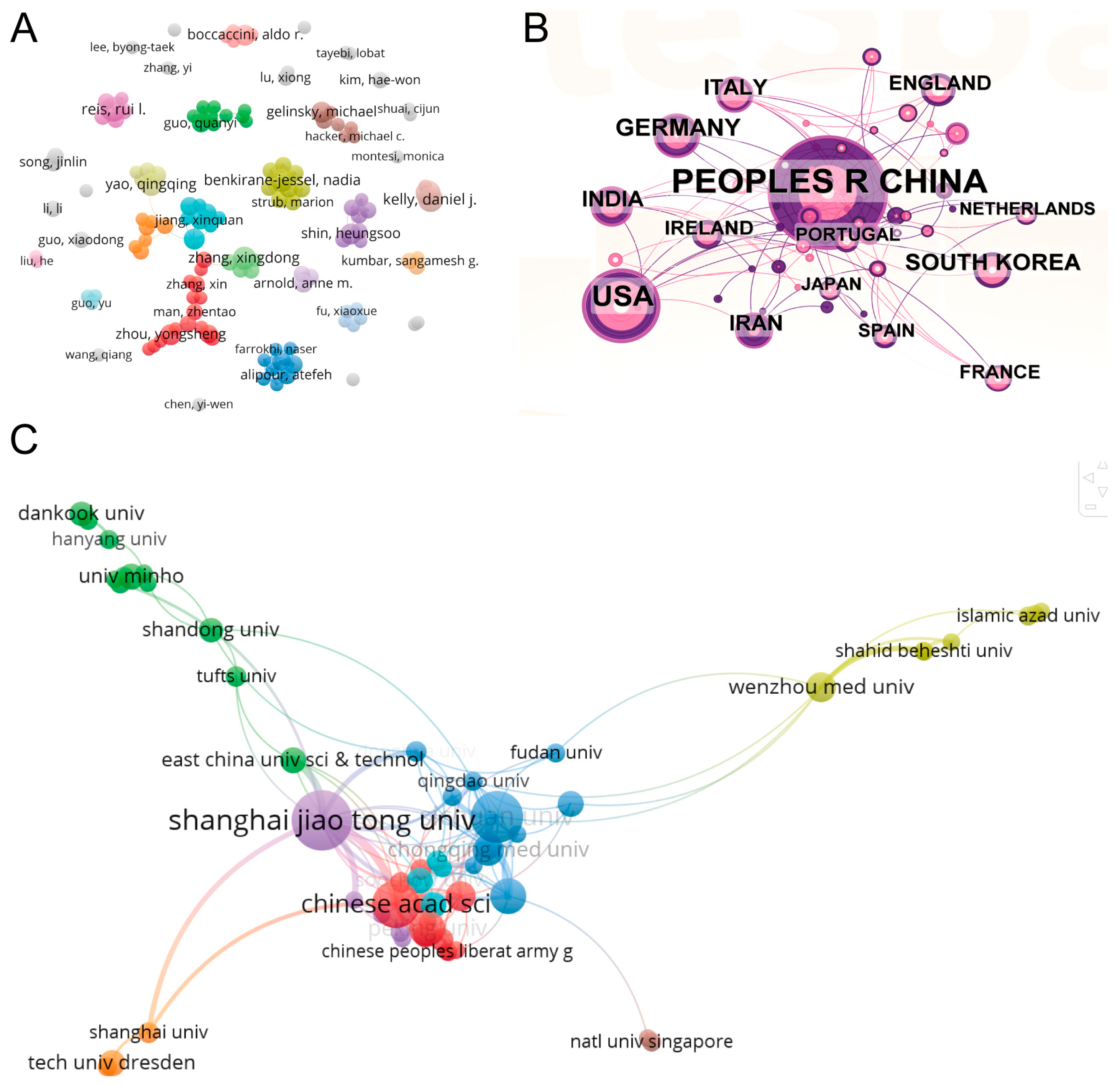 Biomolecules 15 01700 g005
