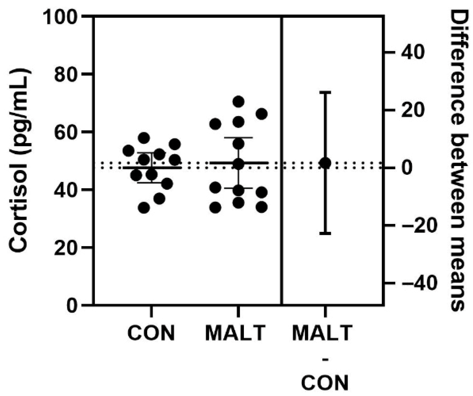 Biomolecules 15 01701 g001