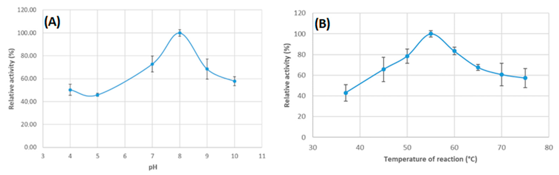 Biomolecules 15 01710 g004 Biomolecules 15 01710 g004