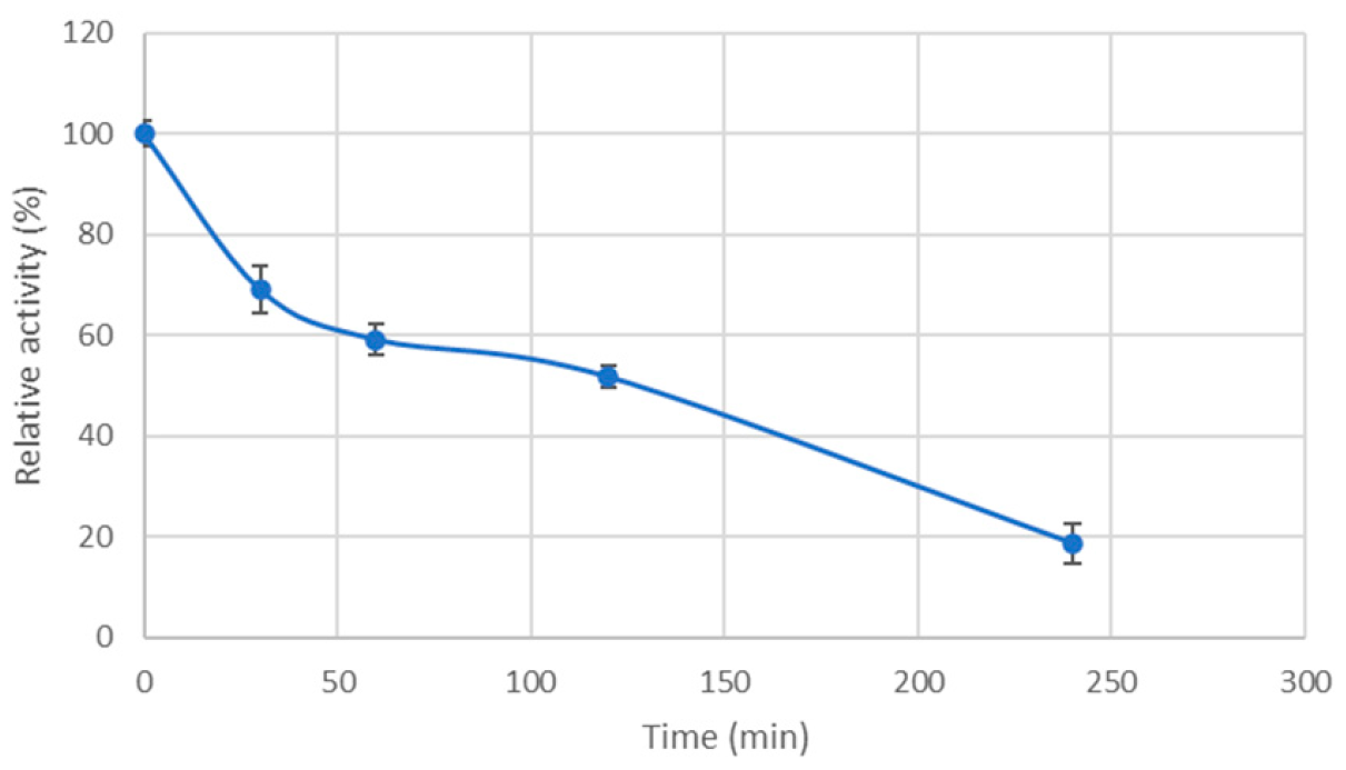 Biomolecules 15 01710 g005 Biomolecules 15 01710 g005