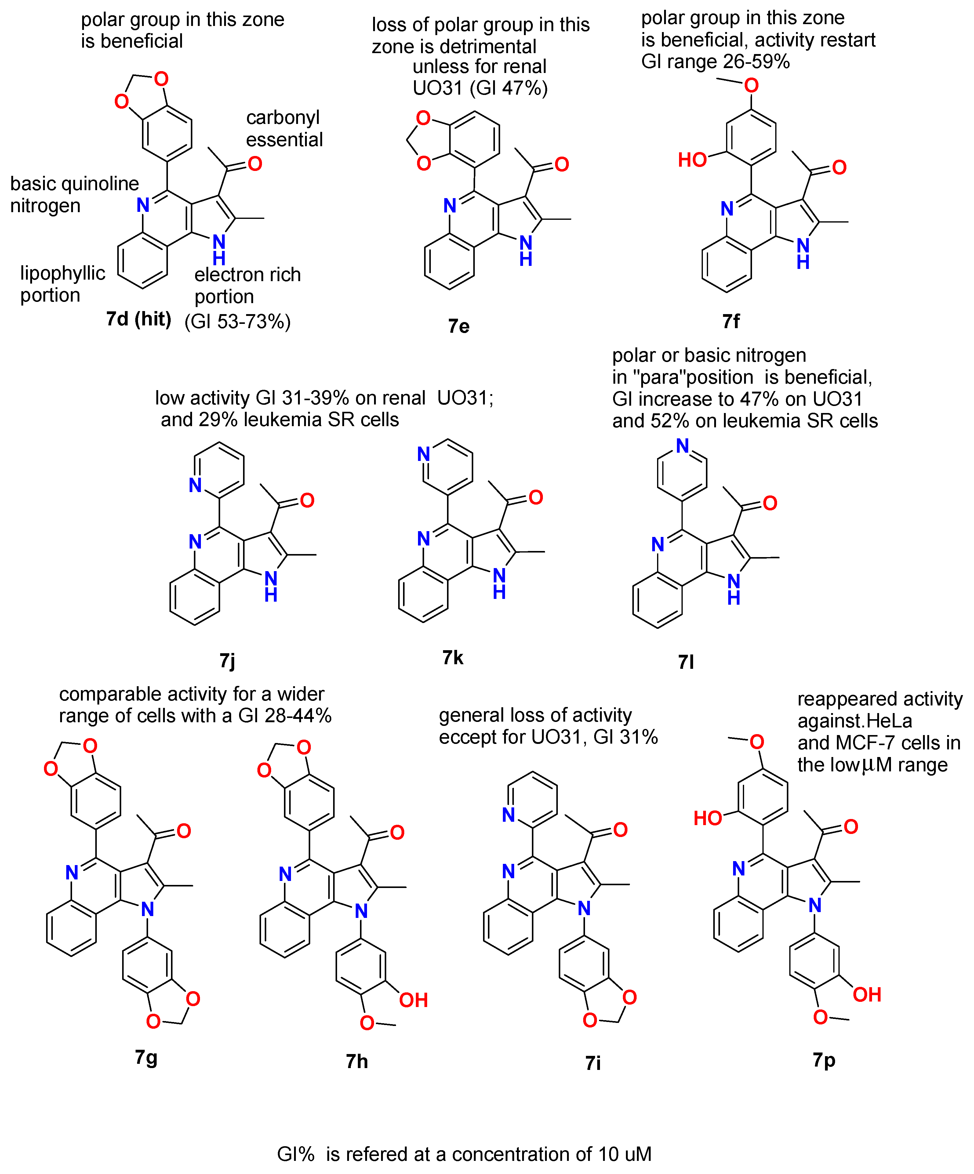 Biomolecules 15 01718 g002