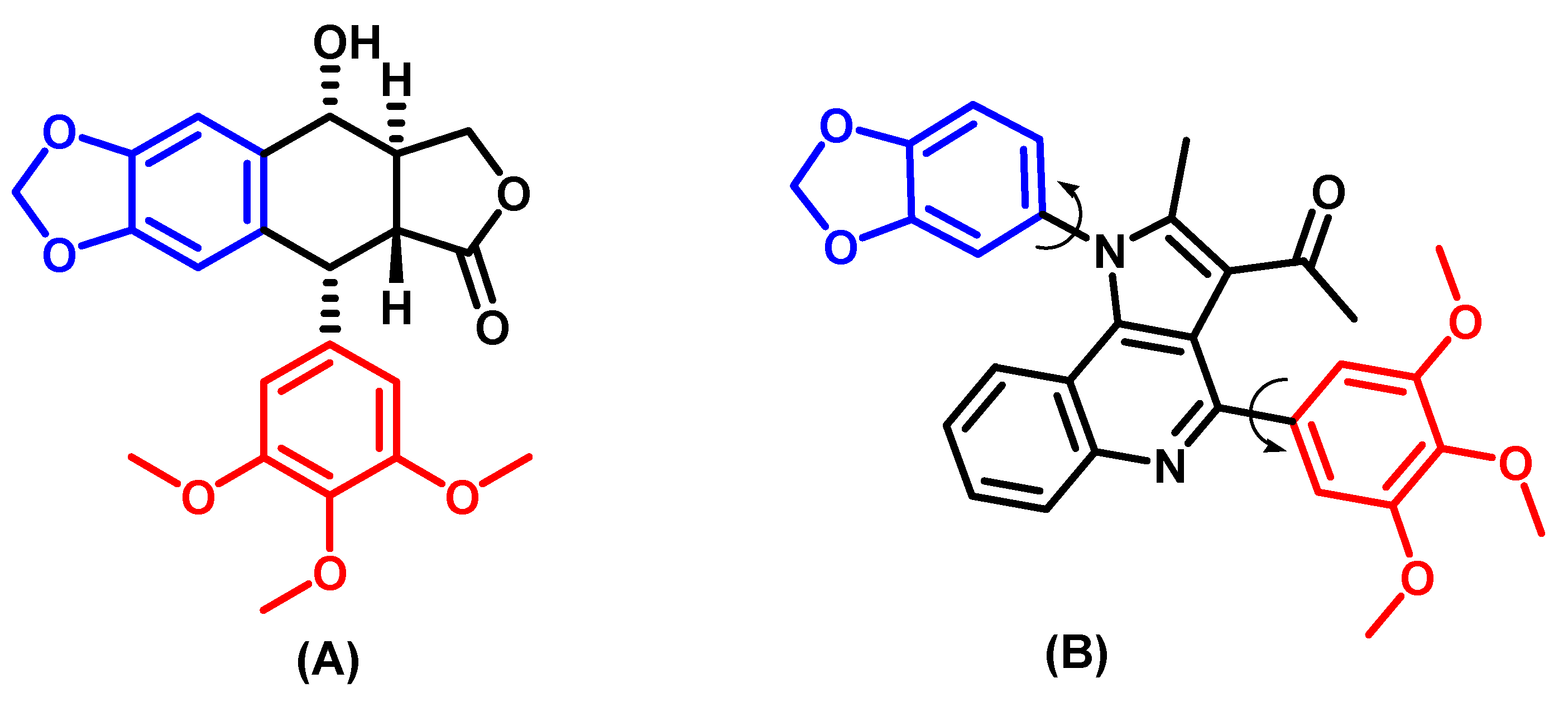Biomolecules 15 01718 g008