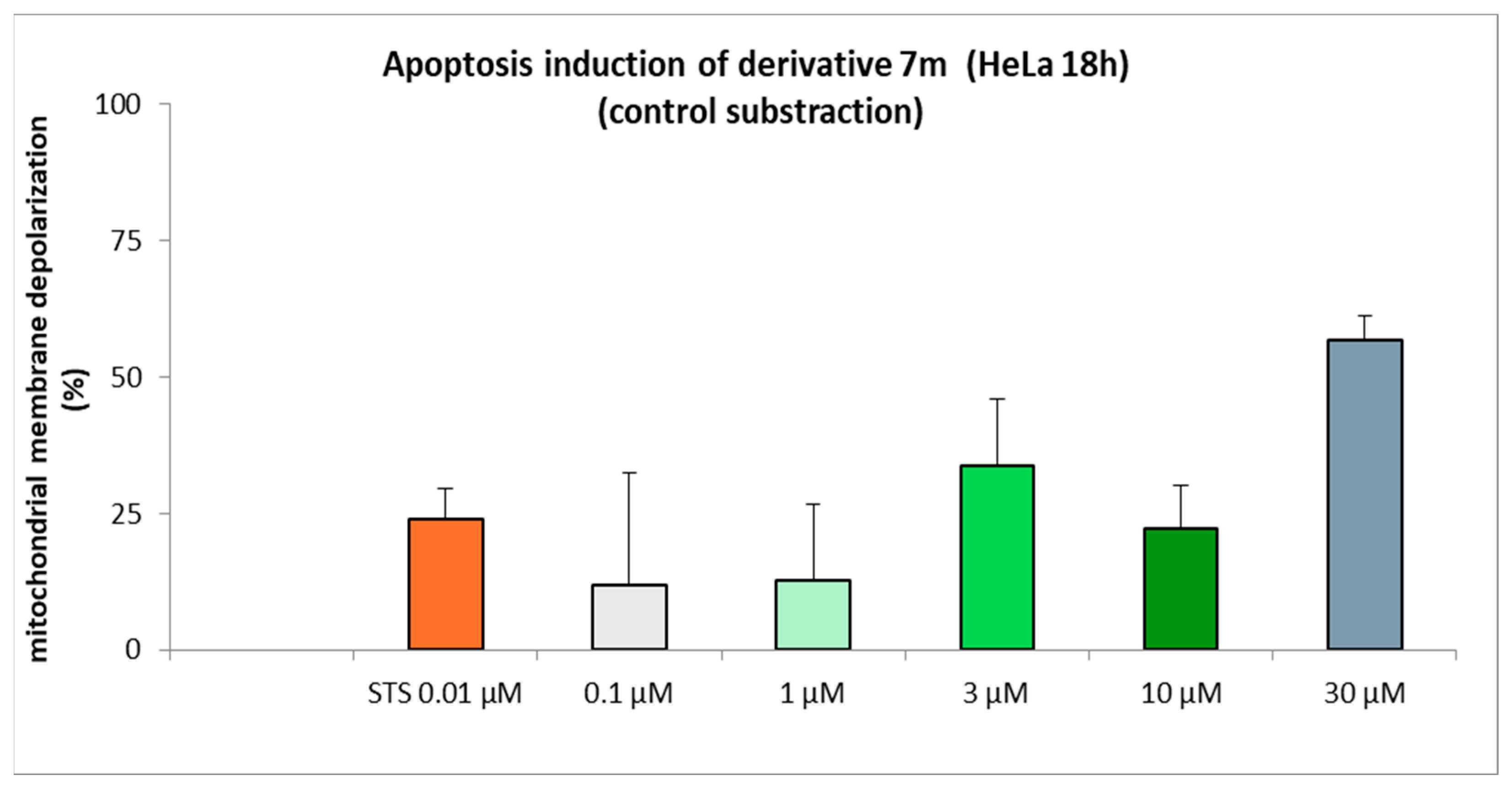 Biomolecules 15 01718 g009