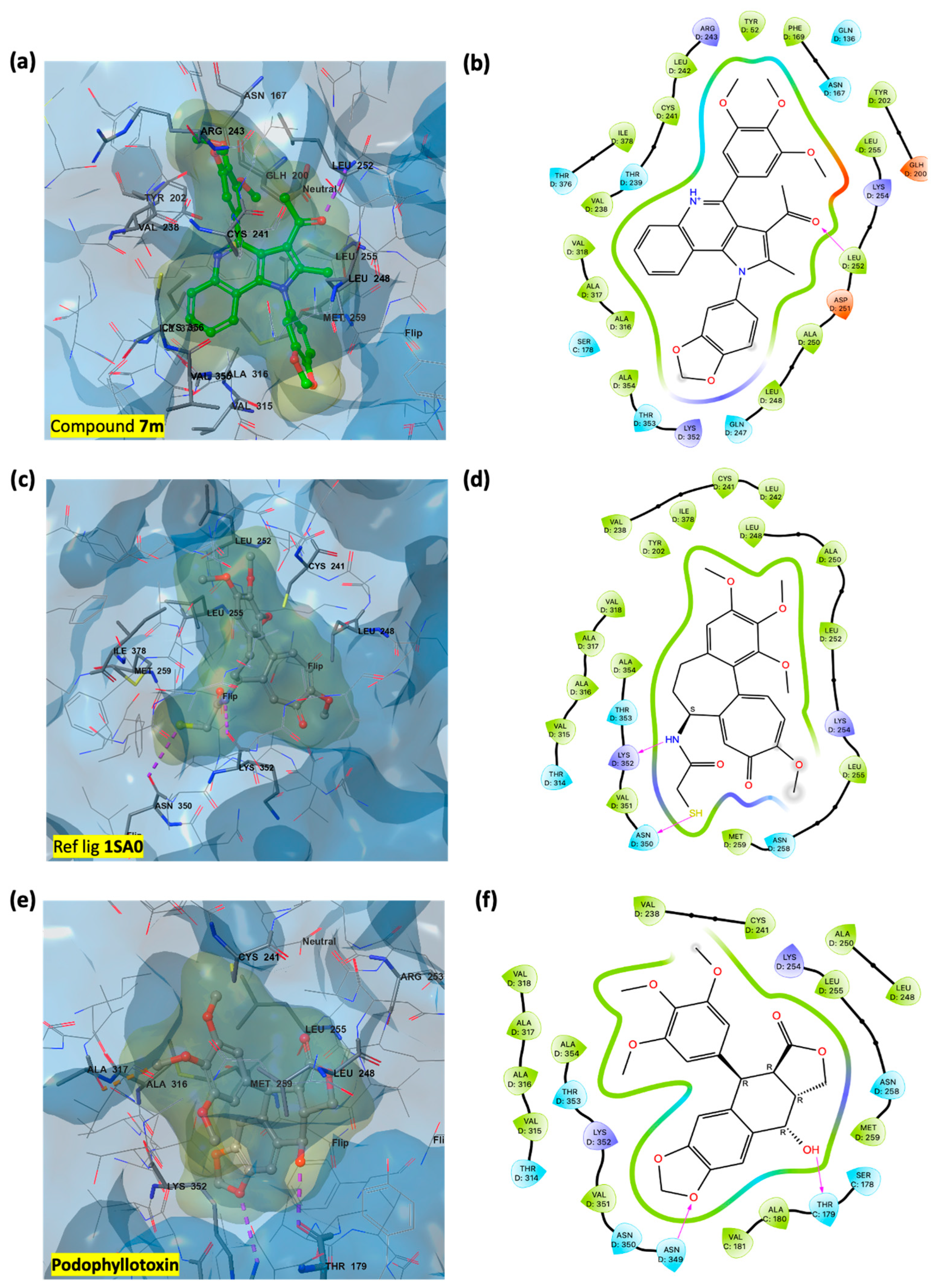 Biomolecules 15 01718 g010