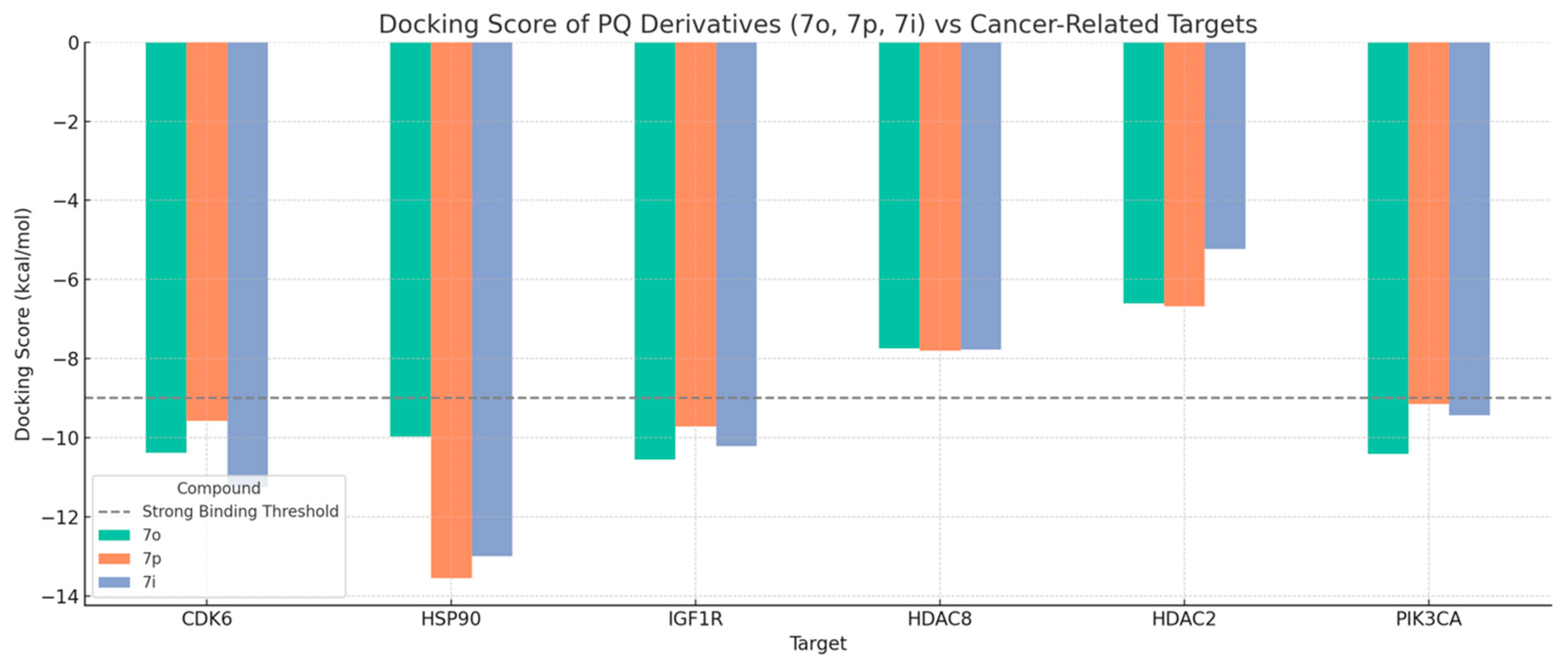 Biomolecules 15 01718 g012