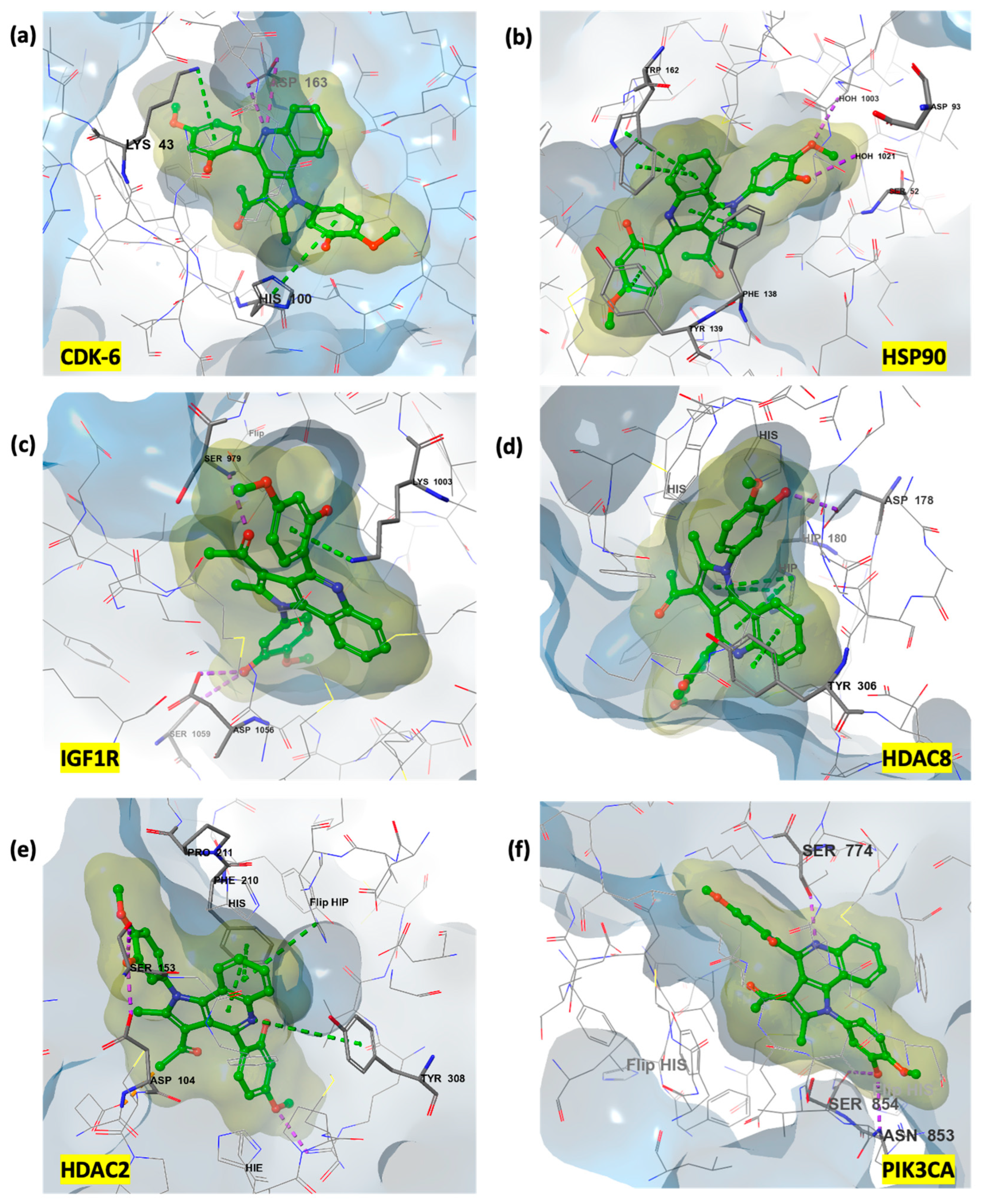 Biomolecules 15 01718 g013