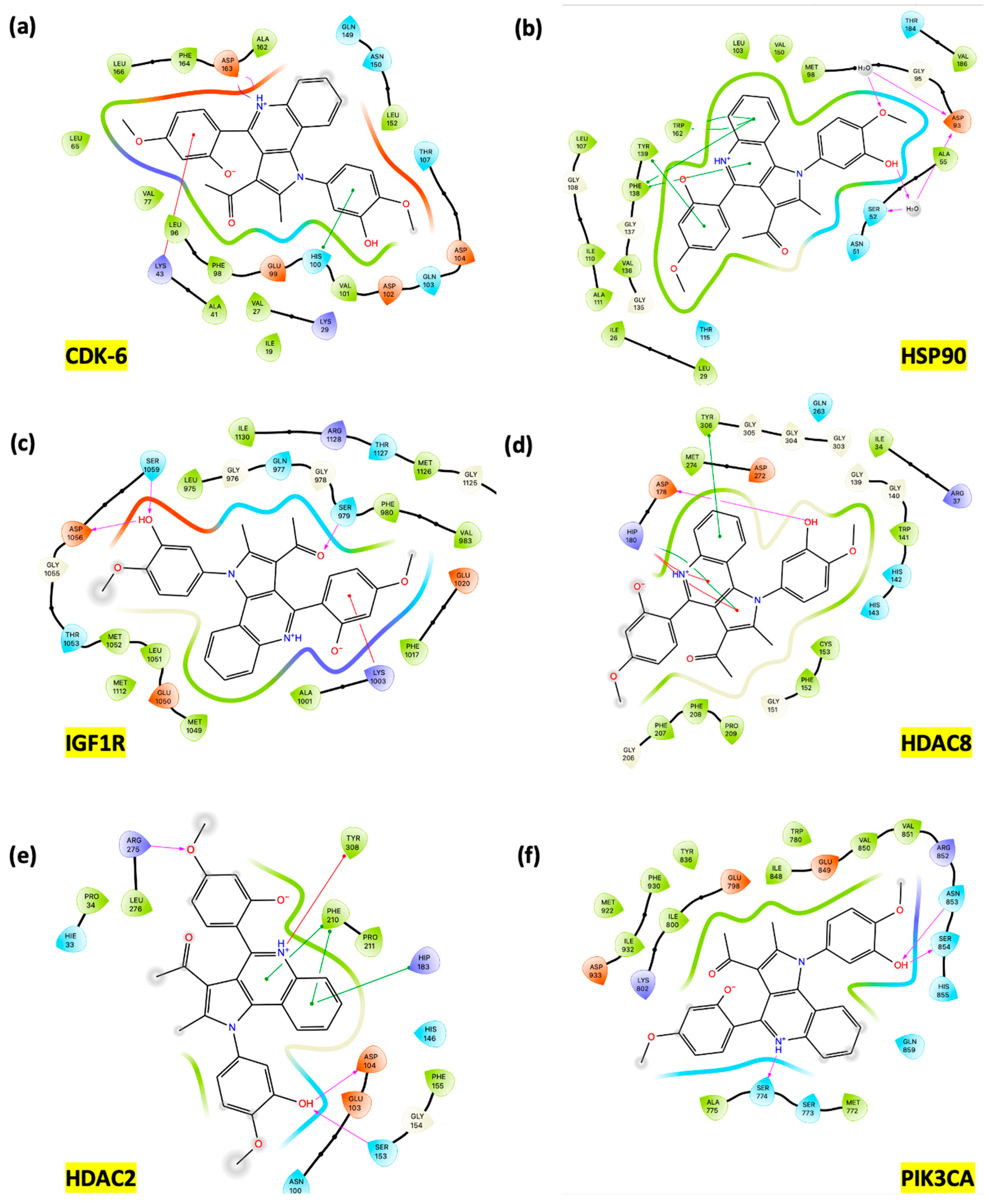 Biomolecules 15 01718 g014