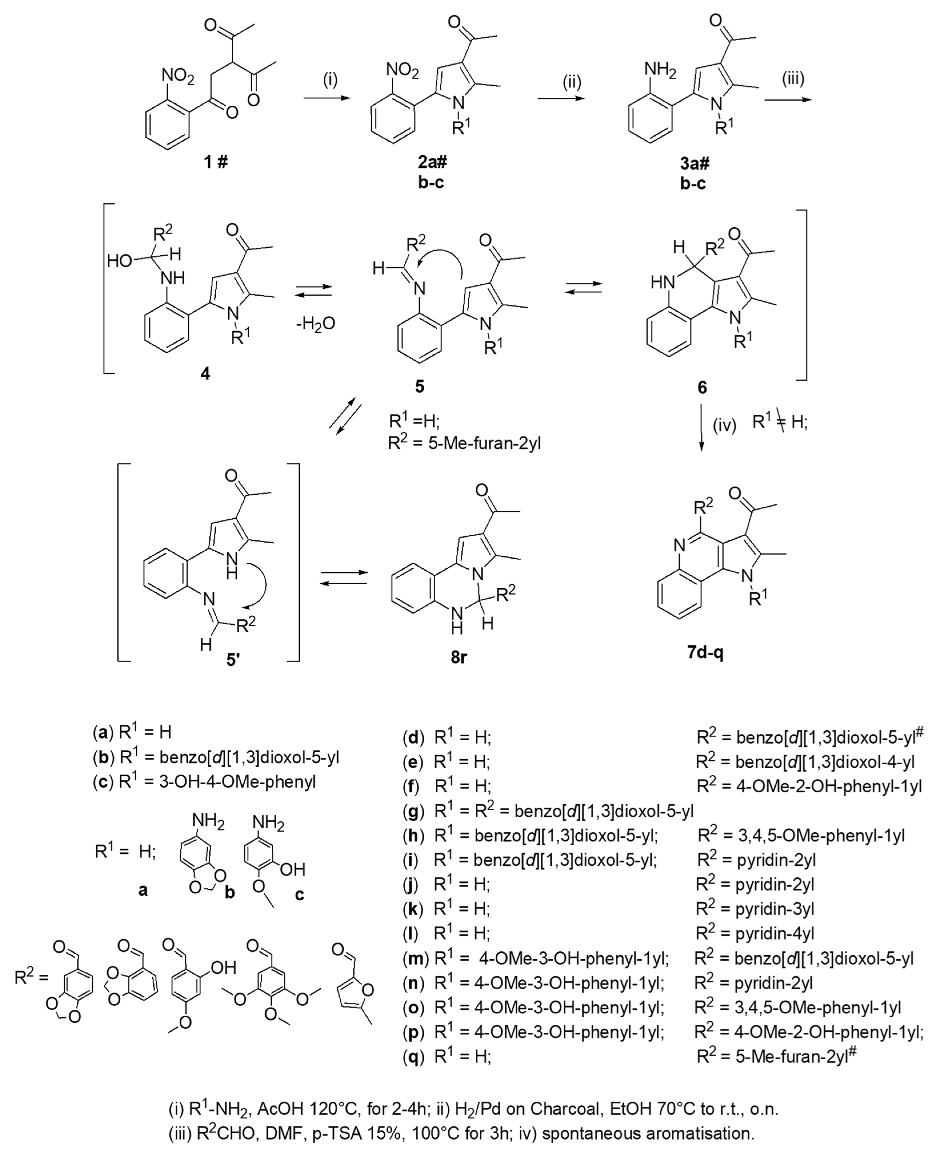 Biomolecules 15 01718 sch001