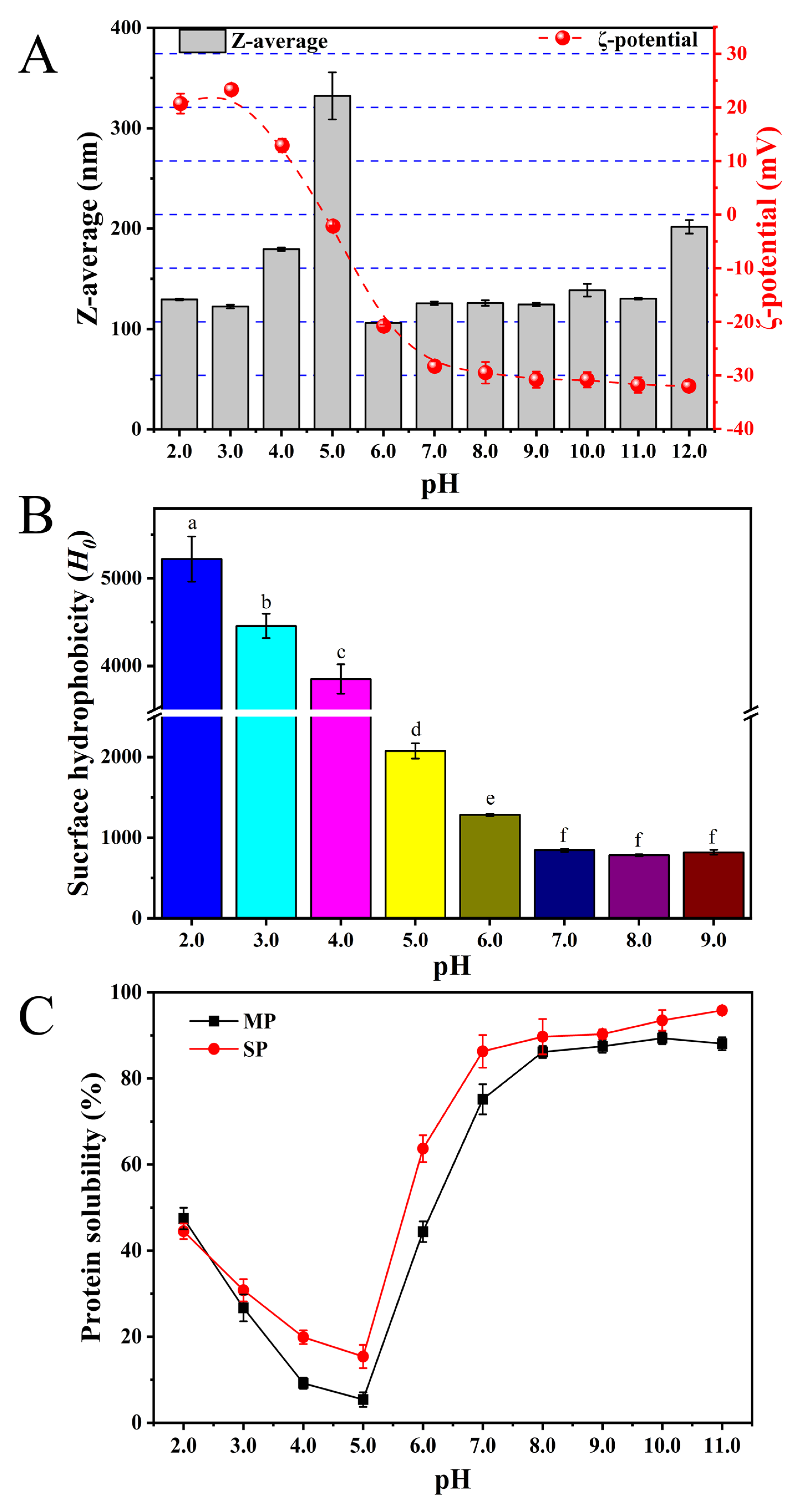 Biomolecules 15 01722 g002 Biomolecules 15 01722 g002