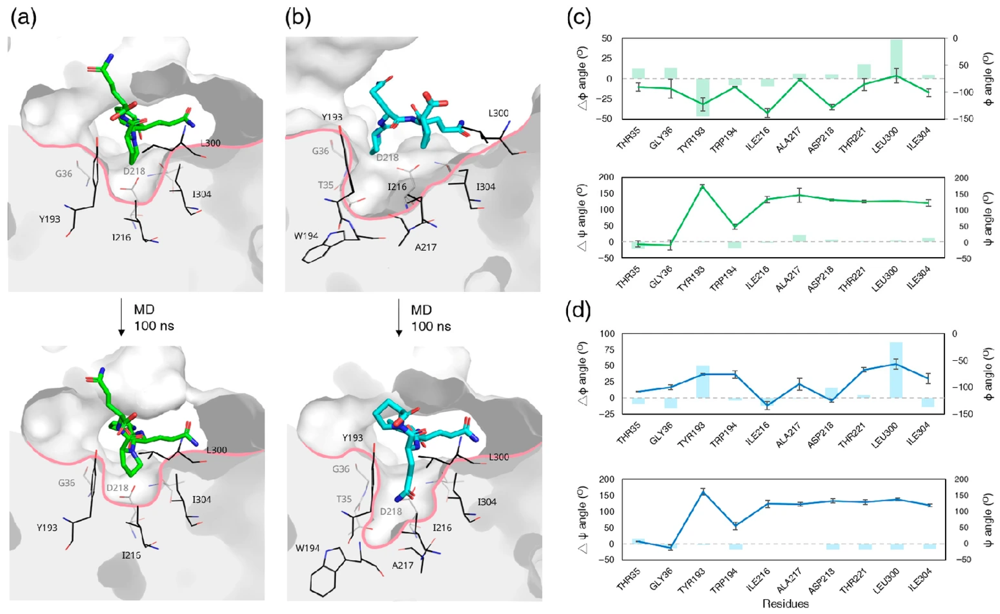 Biomolecules 15 01725 g009 Biomolecules 15 01725 g009