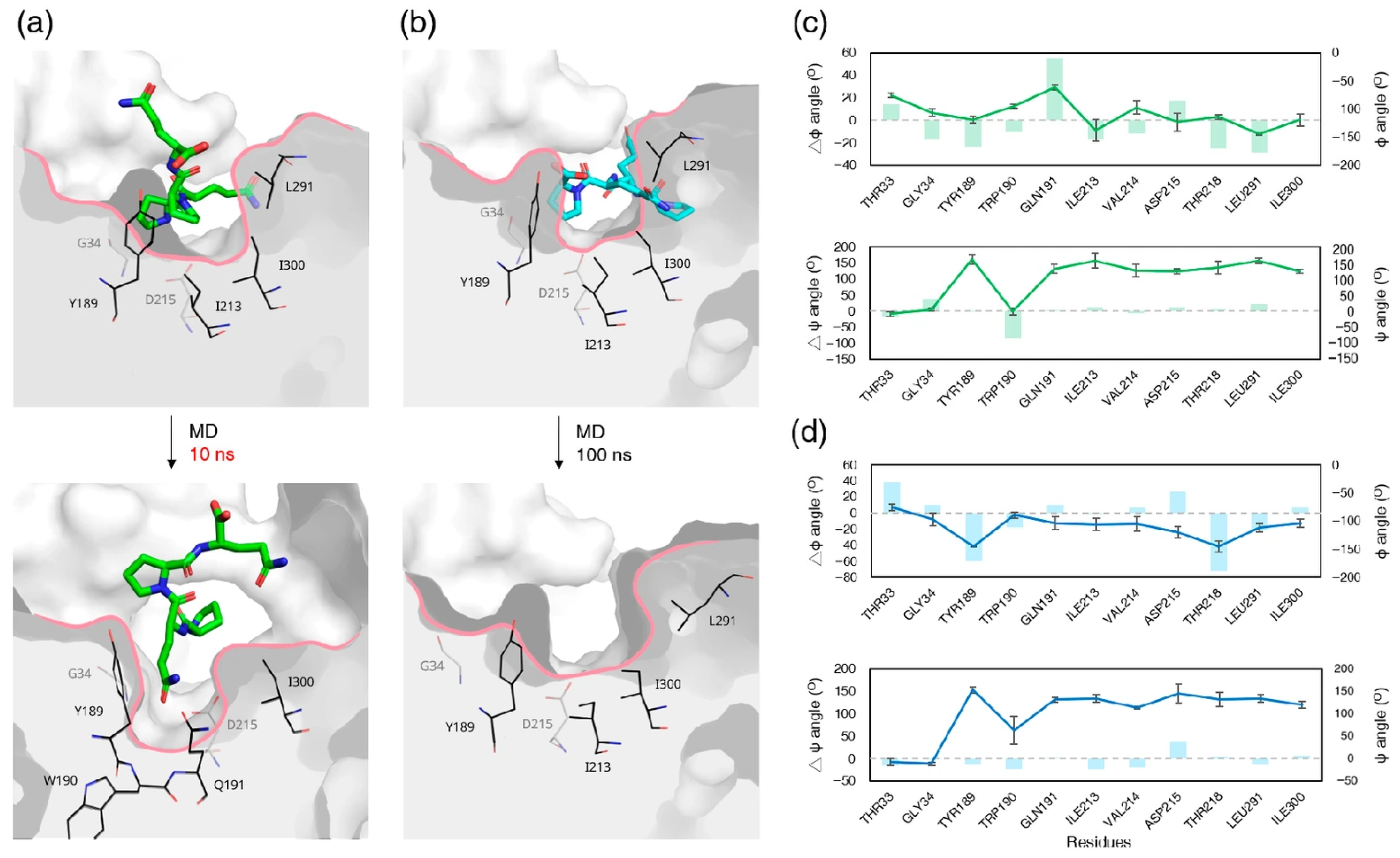 Biomolecules 15 01725 g010 Biomolecules 15 01725 g010