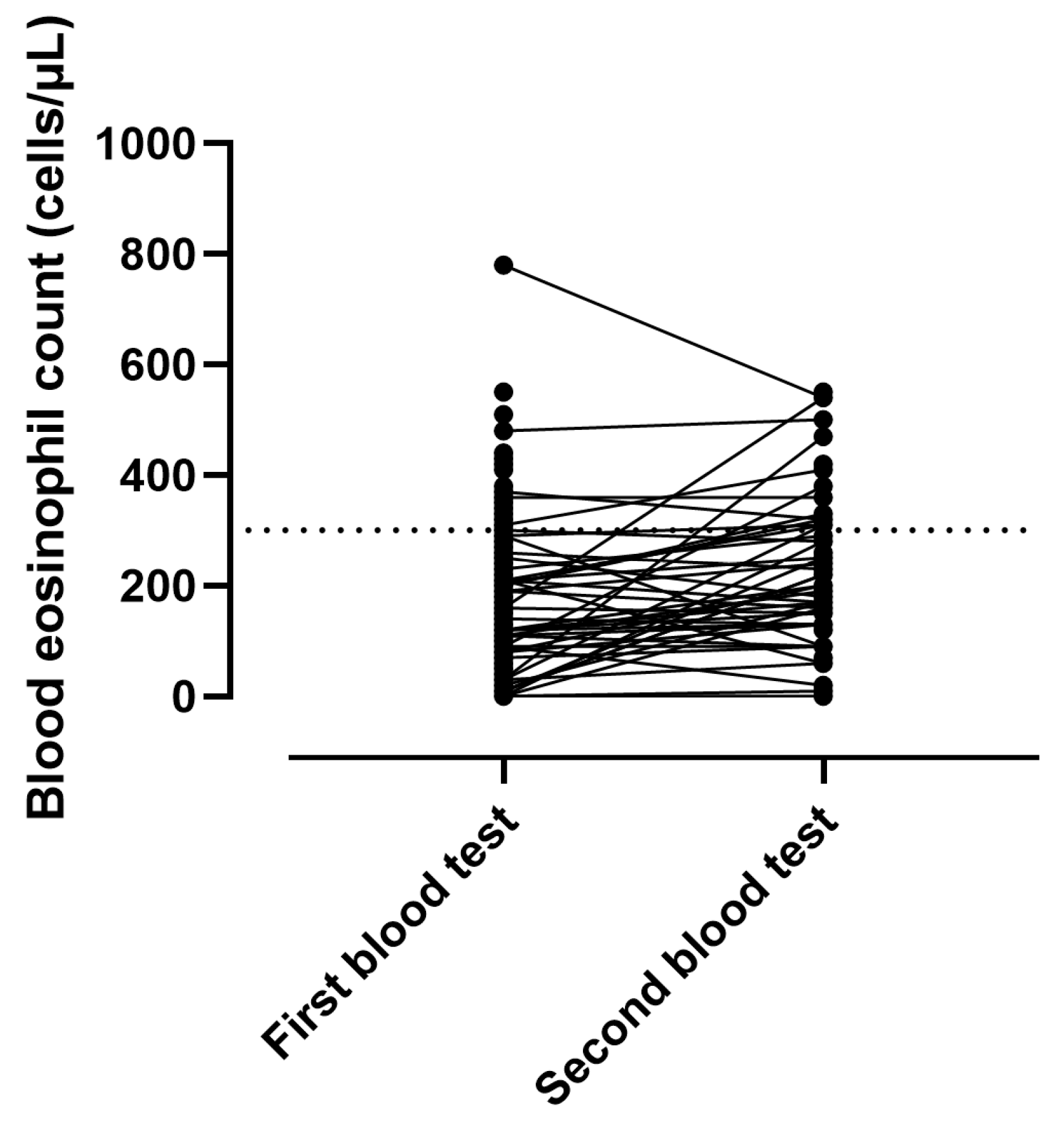 Biomolecules 15 01728 g001 Biomolecules 15 01728 g001